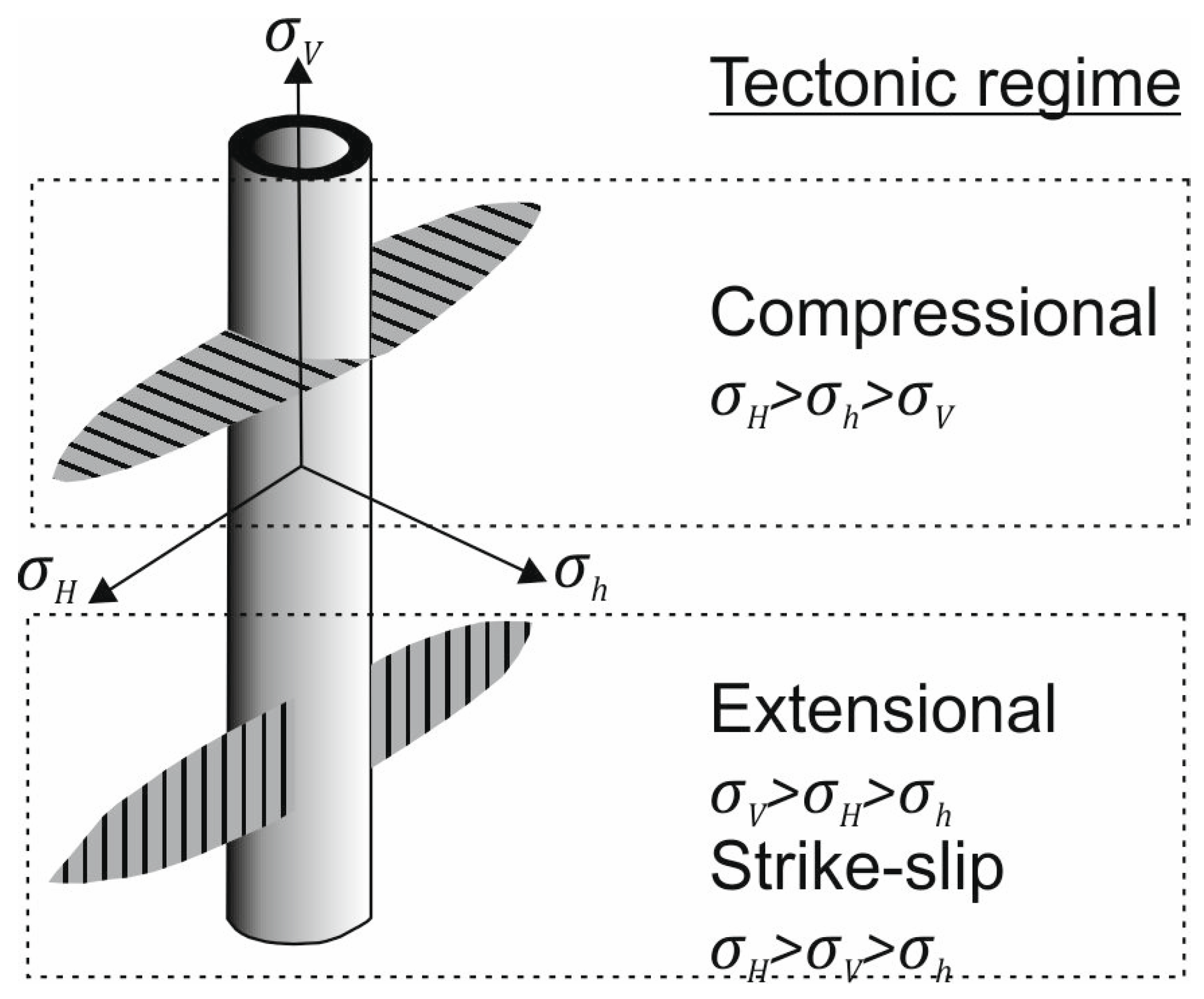 Energies 18 02869 g001 Energies 18 02869 g001