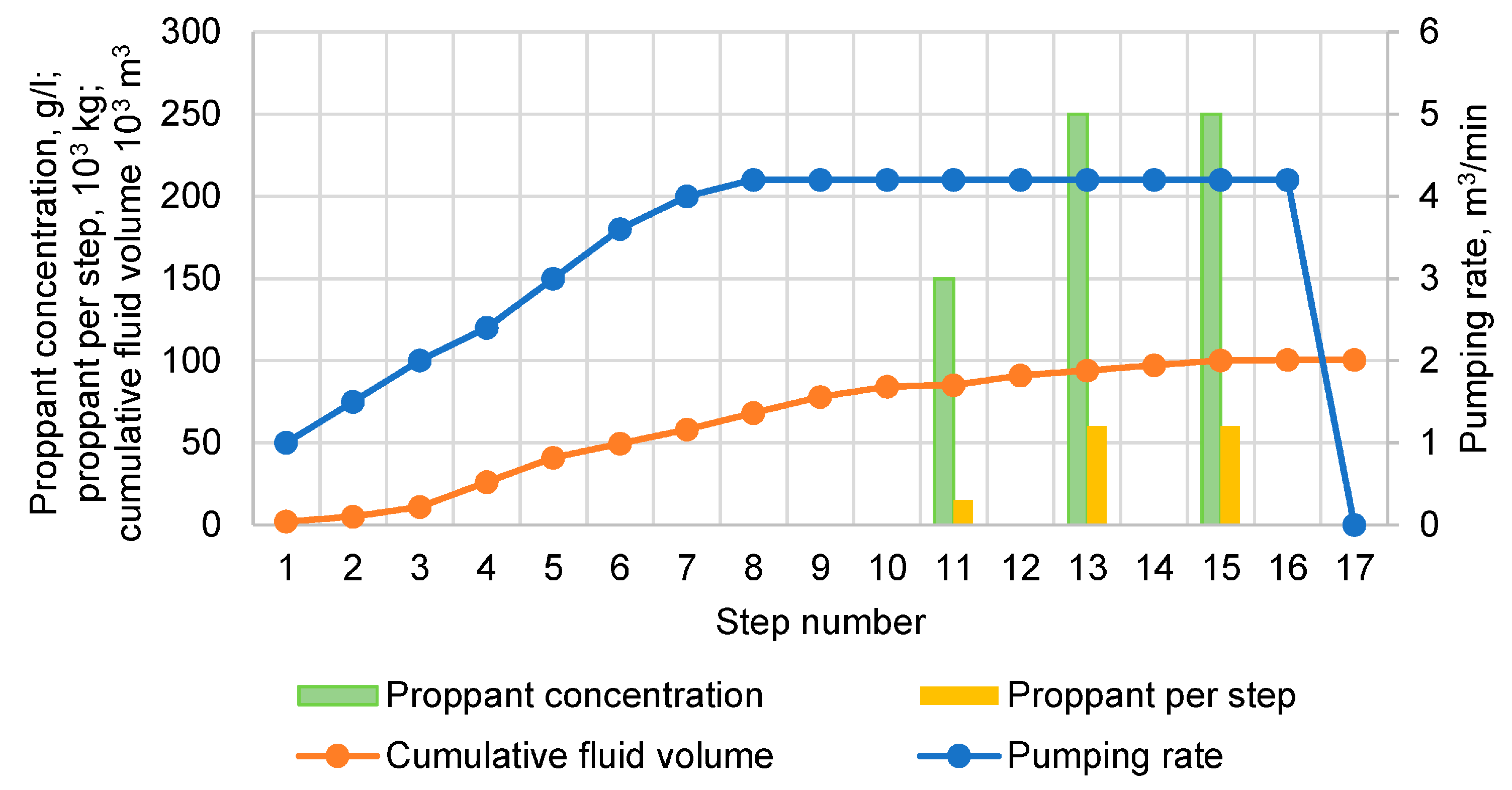 Energies 18 02869 g004 Energies 18 02869 g004