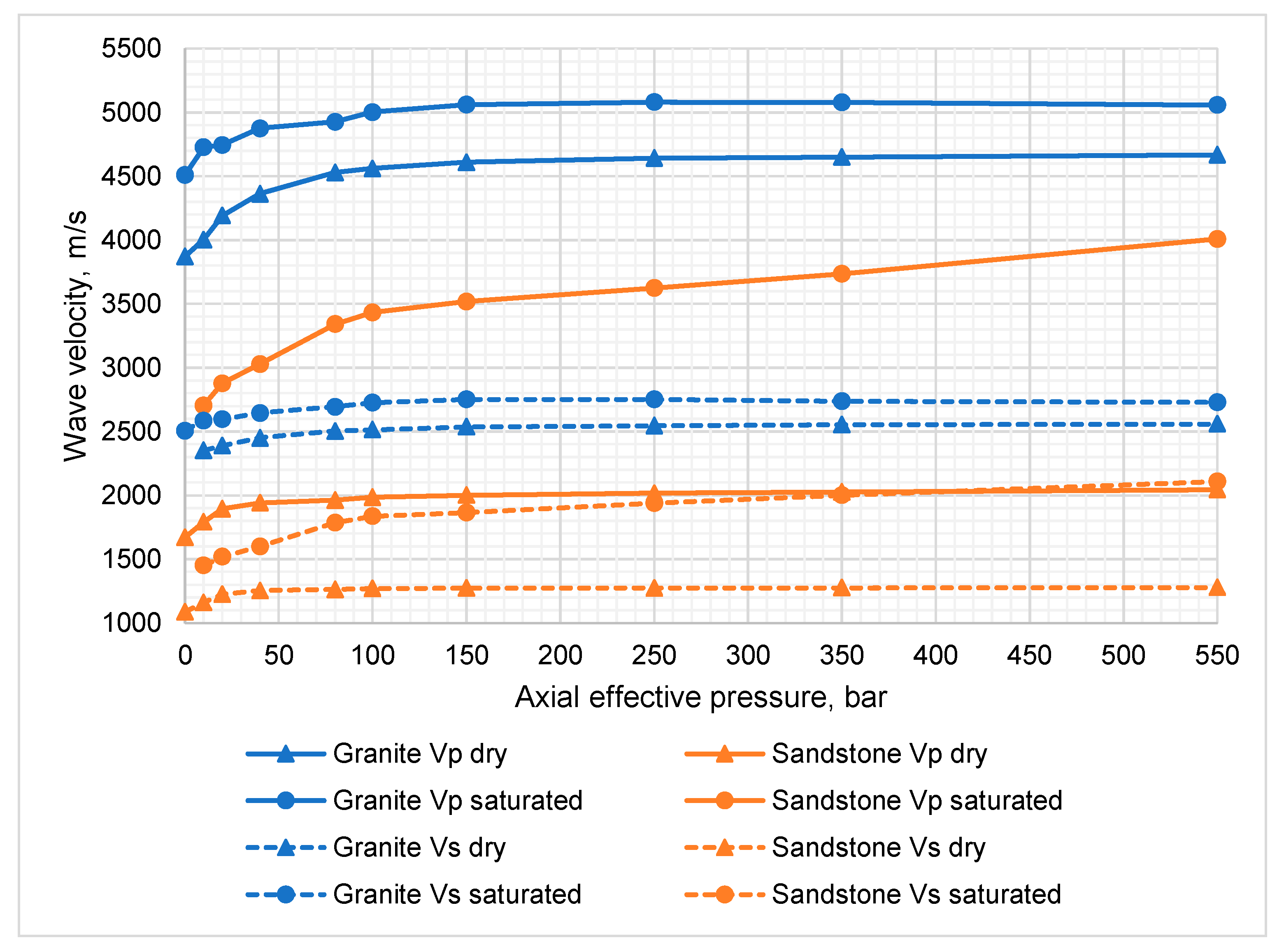 Energies 18 02869 g007 Energies 18 02869 g007