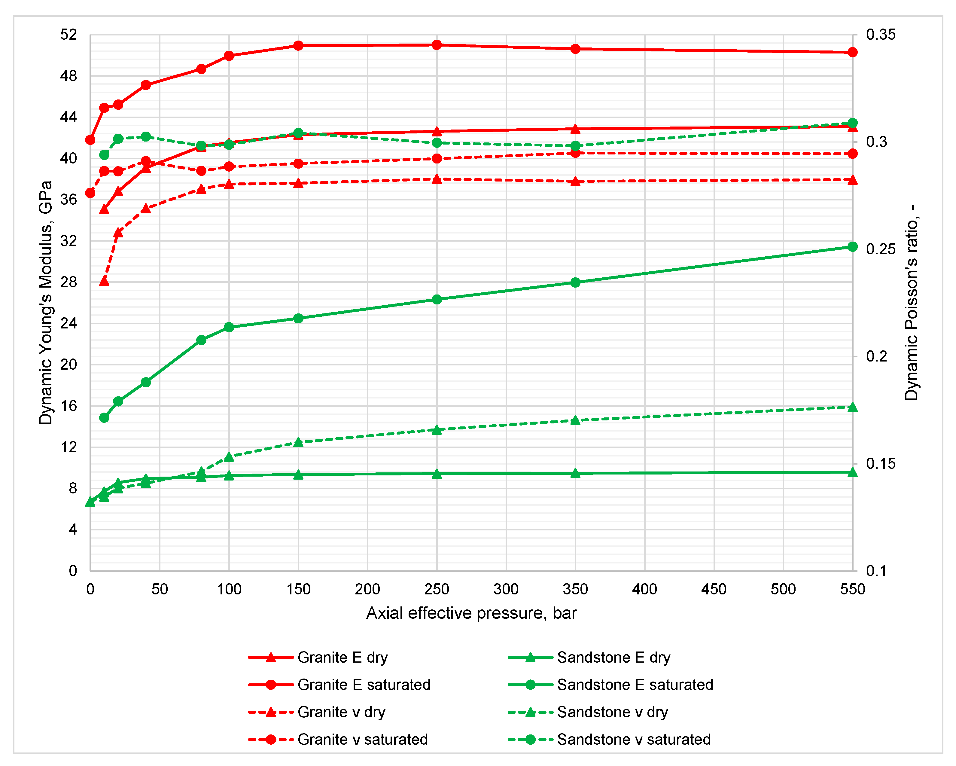 Energies 18 02869 g008 Energies 18 02869 g008