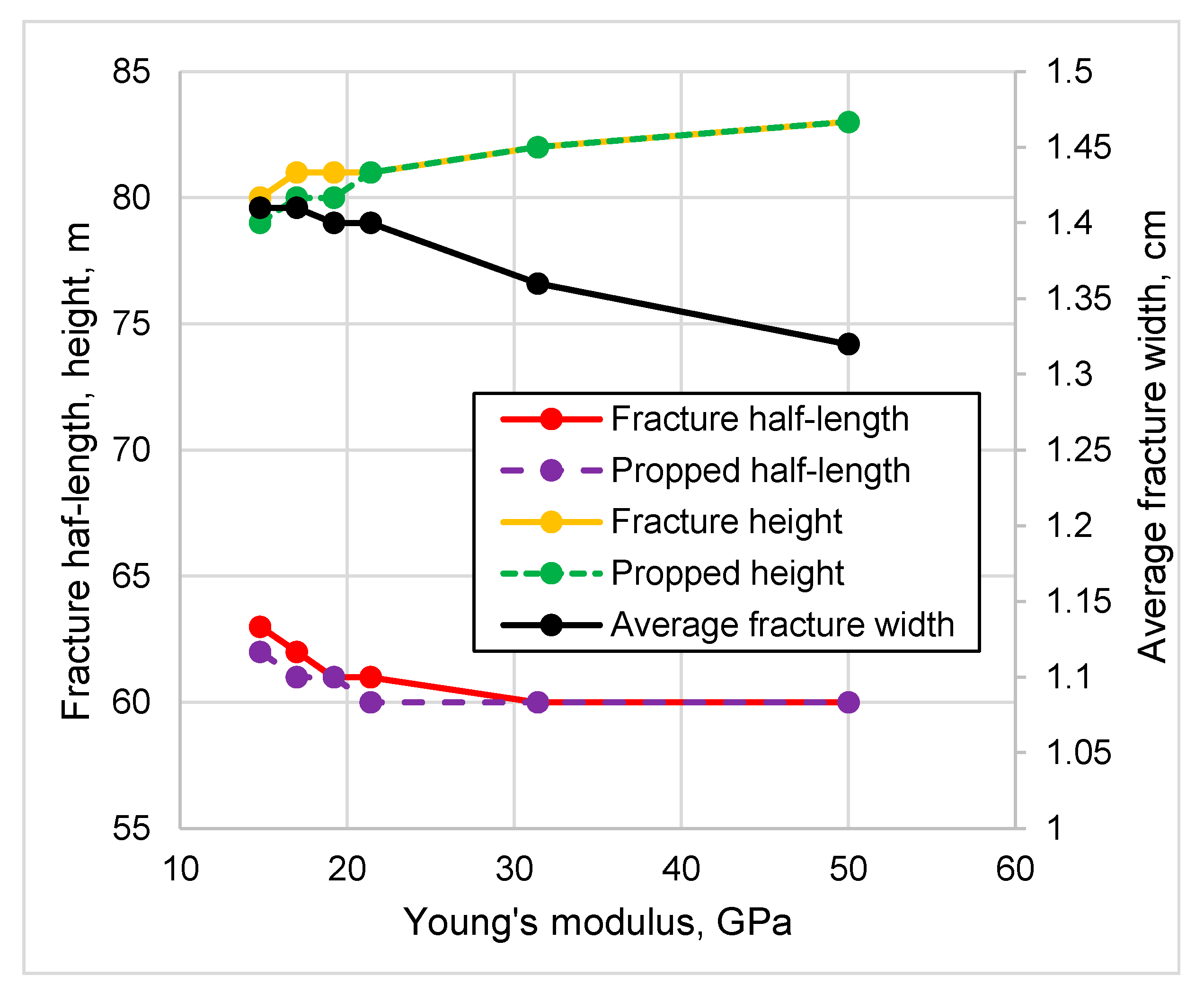 Energies 18 02869 g009 Energies 18 02869 g009