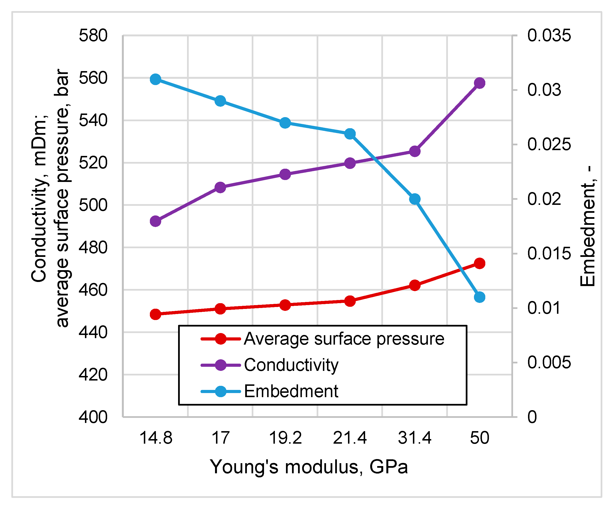 Energies 18 02869 g010 Energies 18 02869 g010