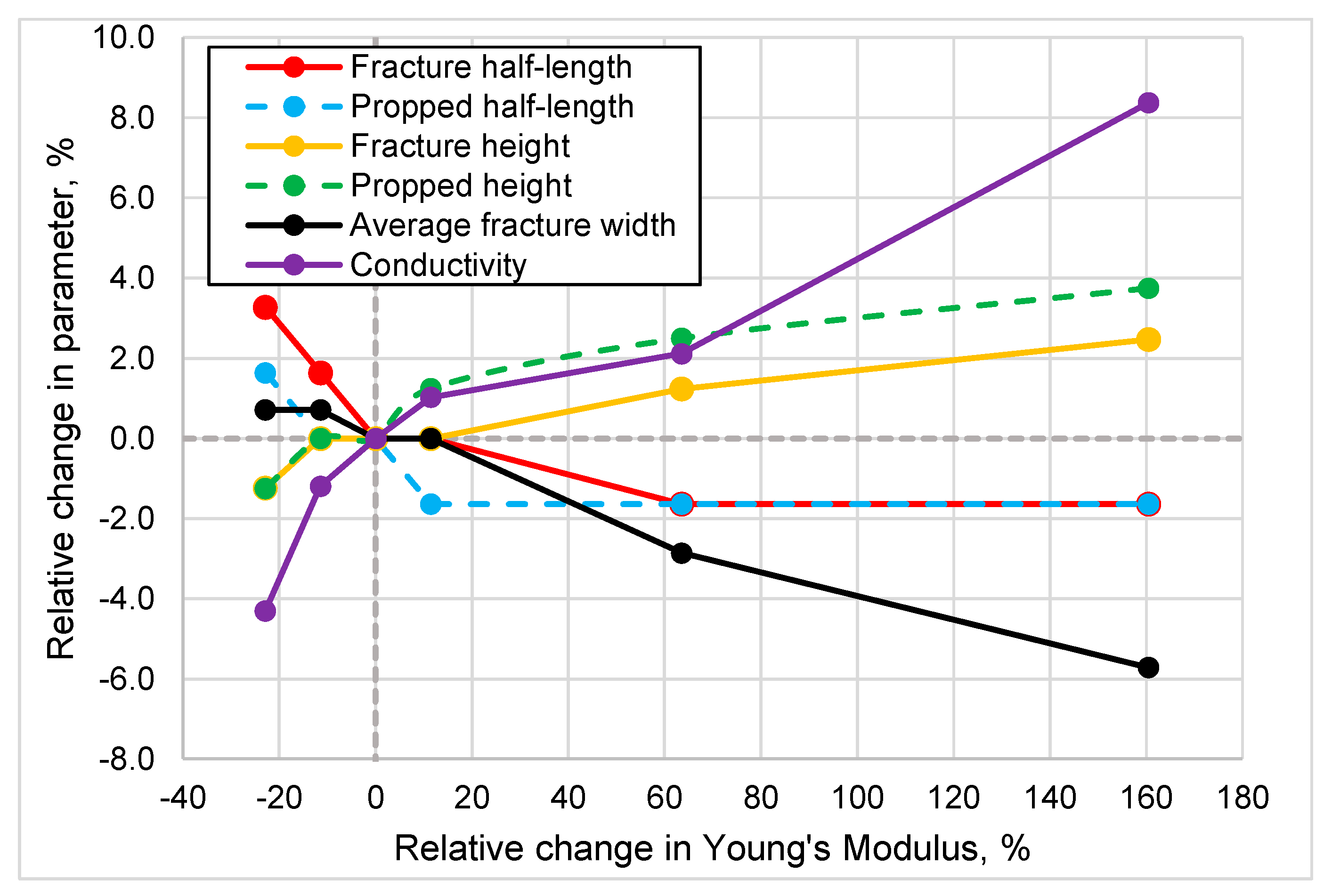 Energies 18 02869 g011 Energies 18 02869 g011