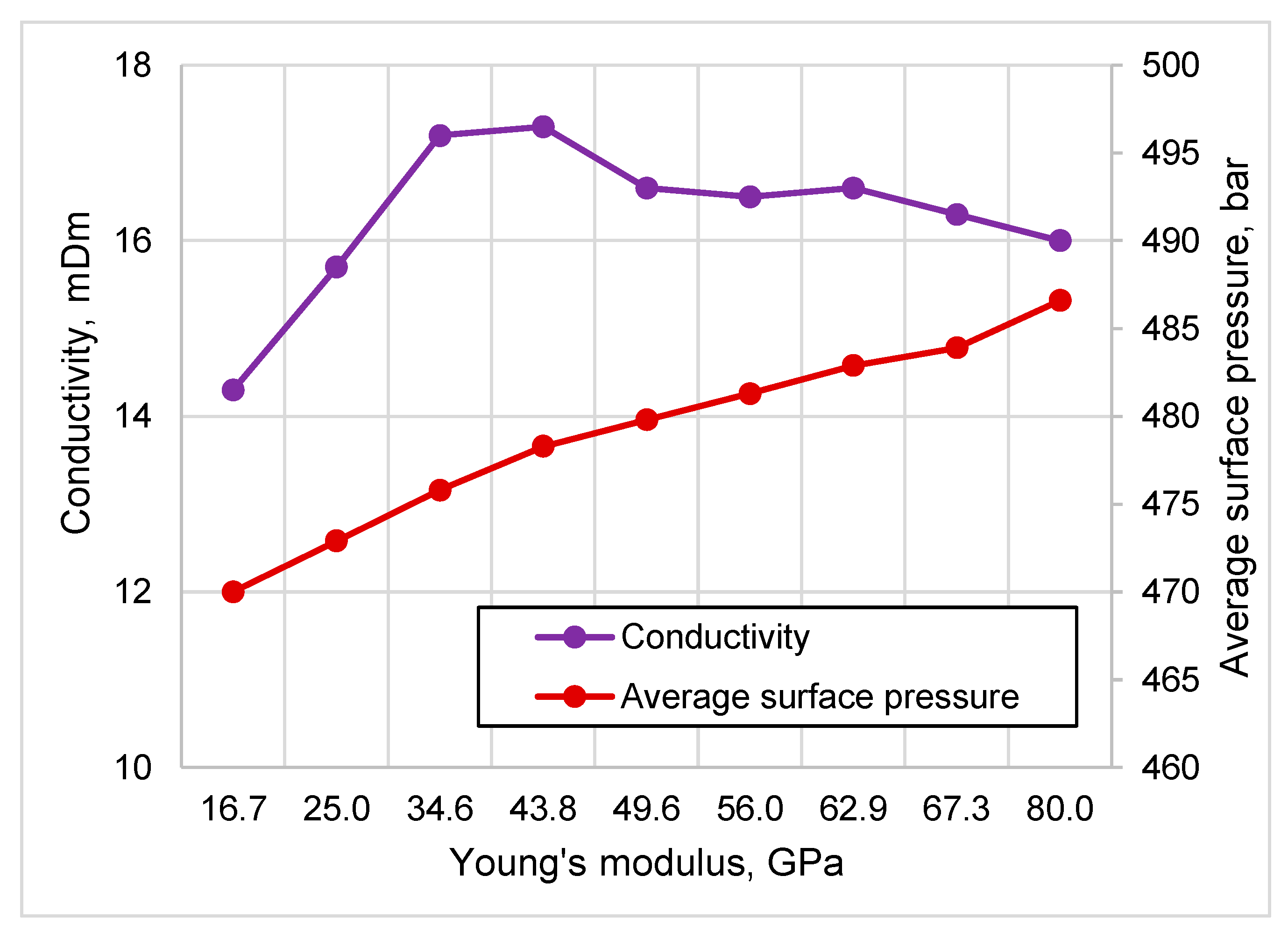 Energies 18 02869 g015 Energies 18 02869 g015