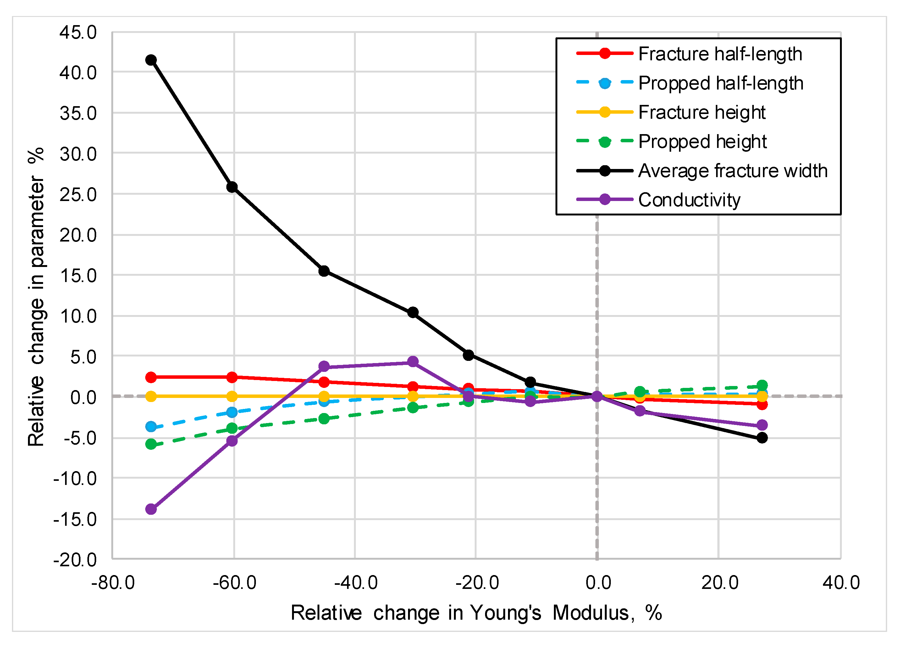 Energies 18 02869 g016 Energies 18 02869 g016
