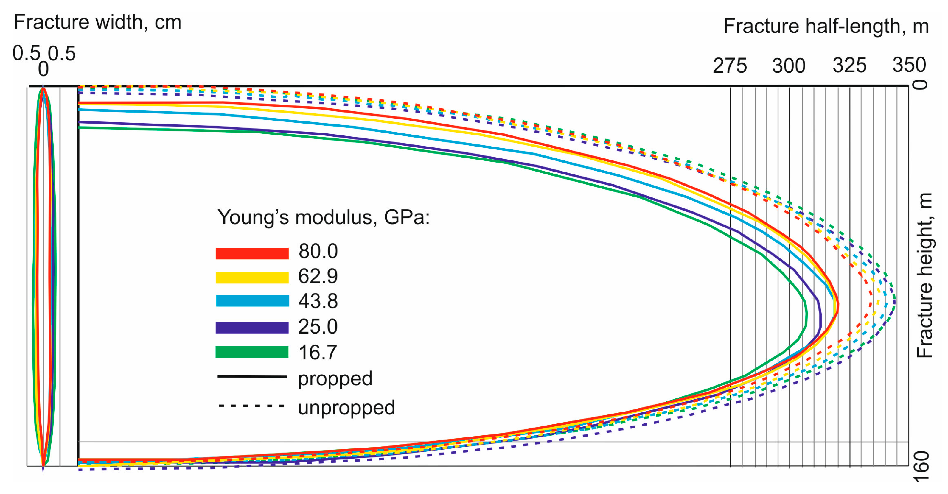 Energies 18 02869 g017 Energies 18 02869 g017