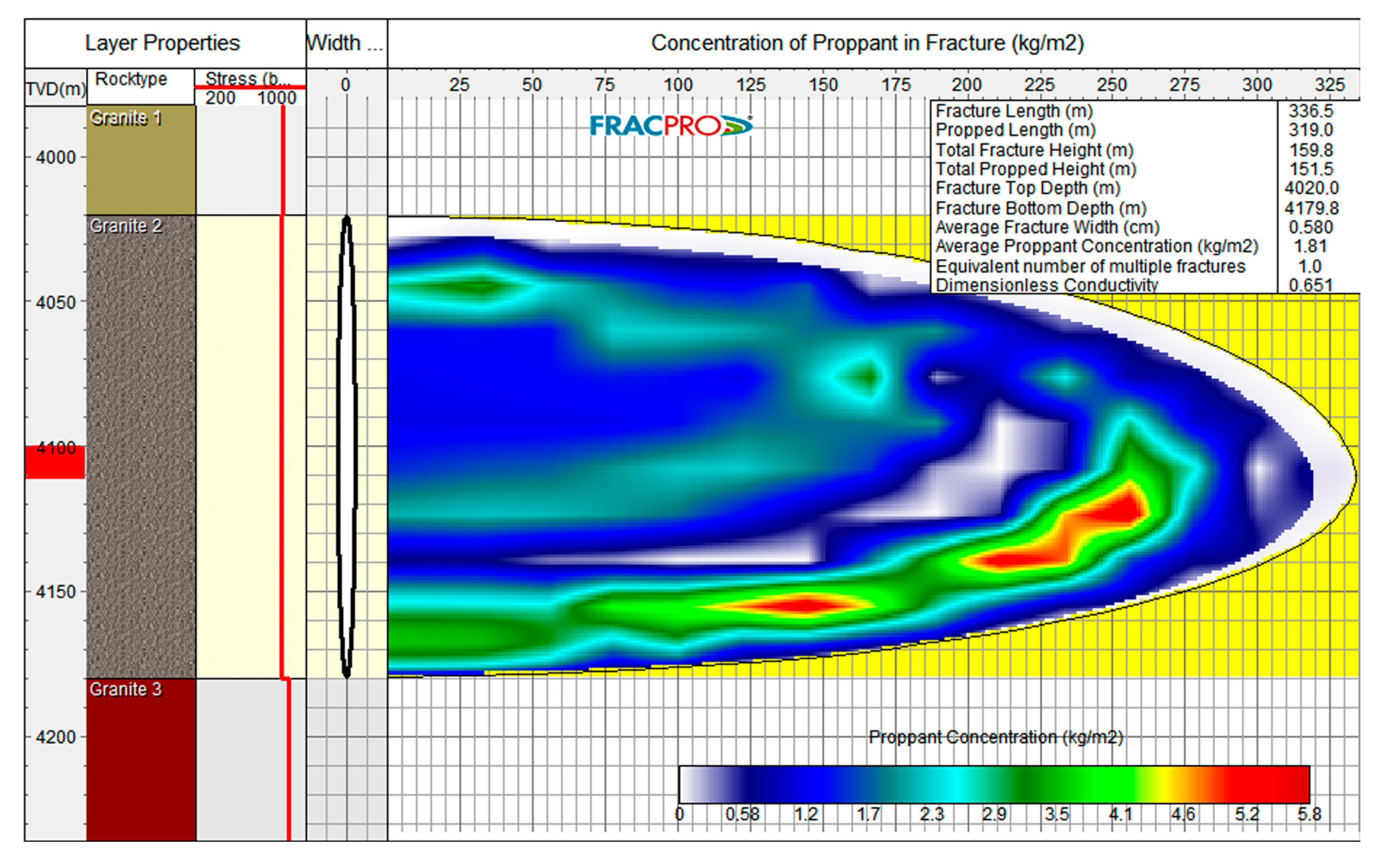 Energies 18 02869 g018 Energies 18 02869 g018