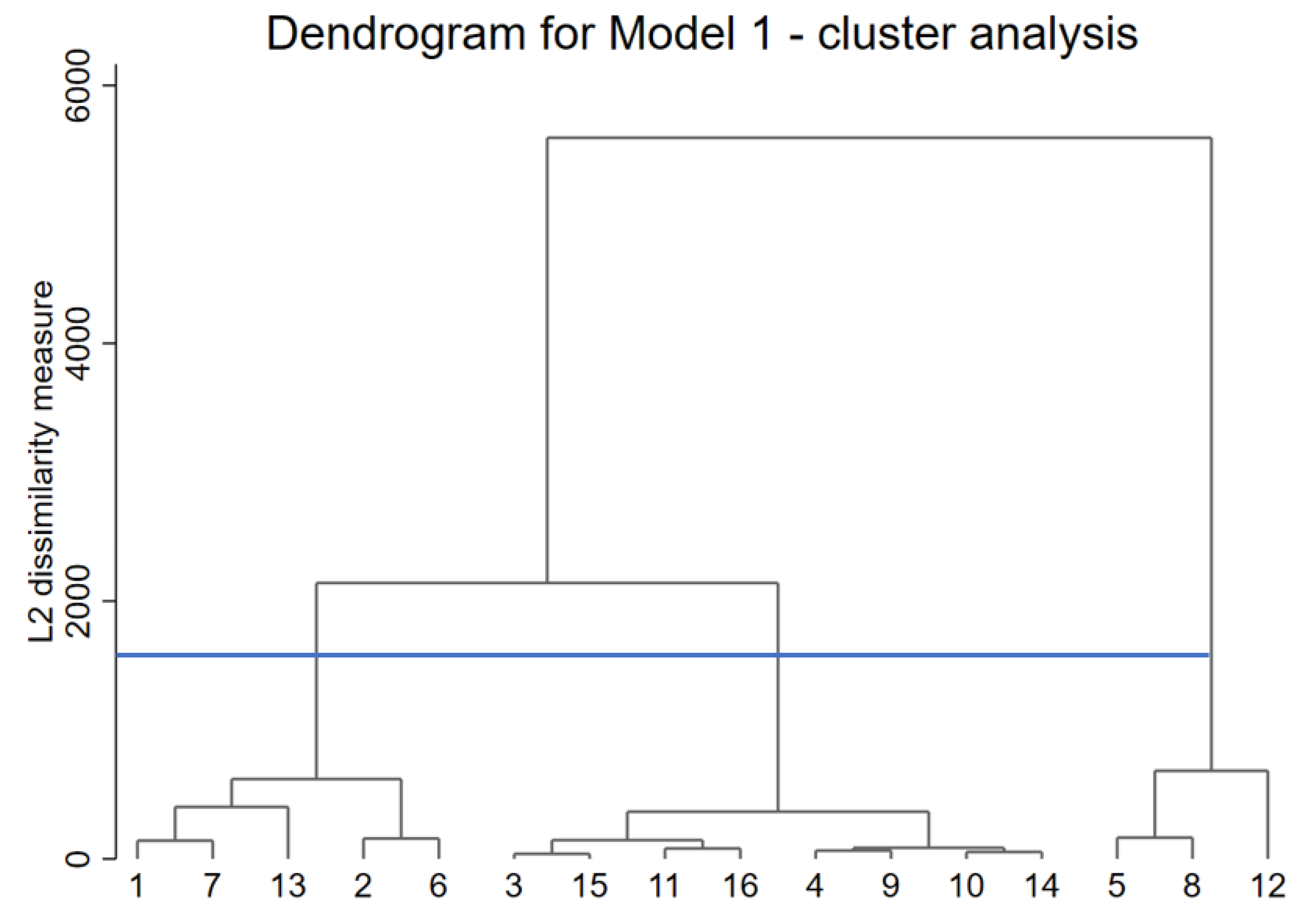 Energies 18 02871 g001