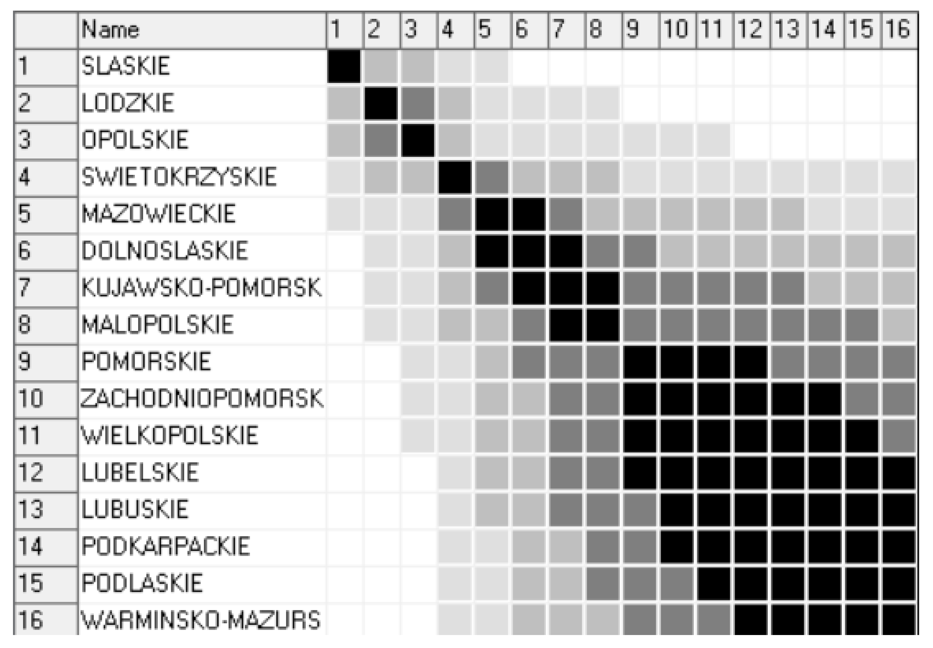 Energies 18 02871 g004