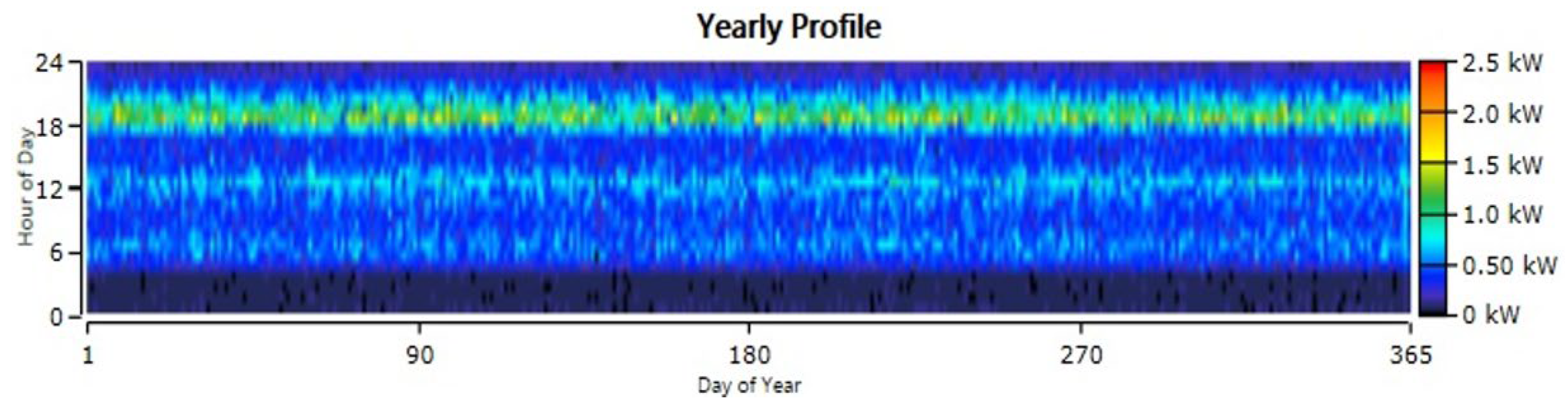 Energies 18 02871 g007