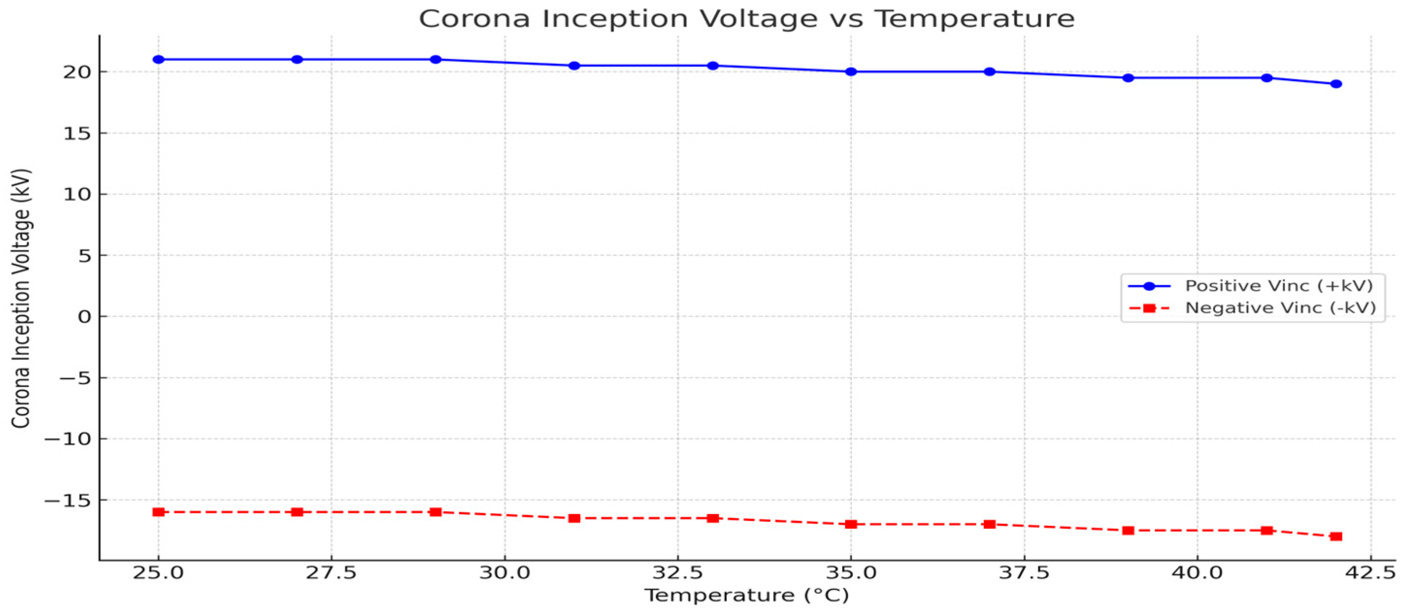 Energies 18 02872 g006