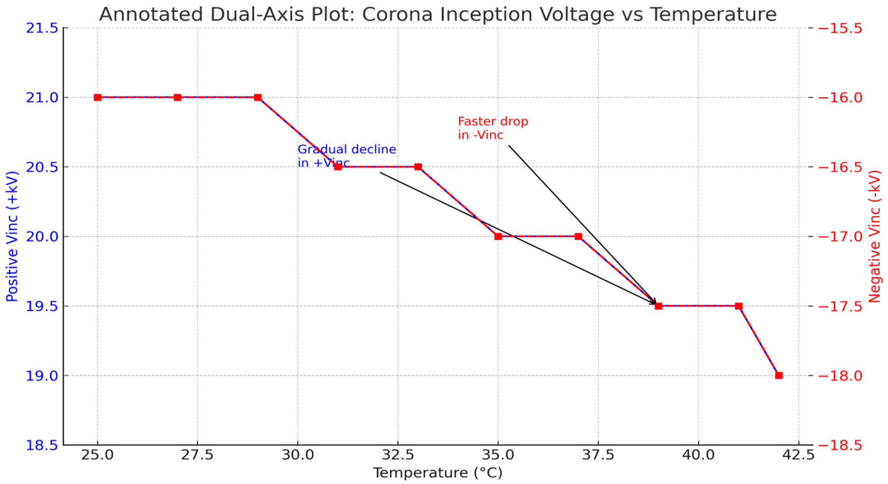 Energies 18 02872 g007