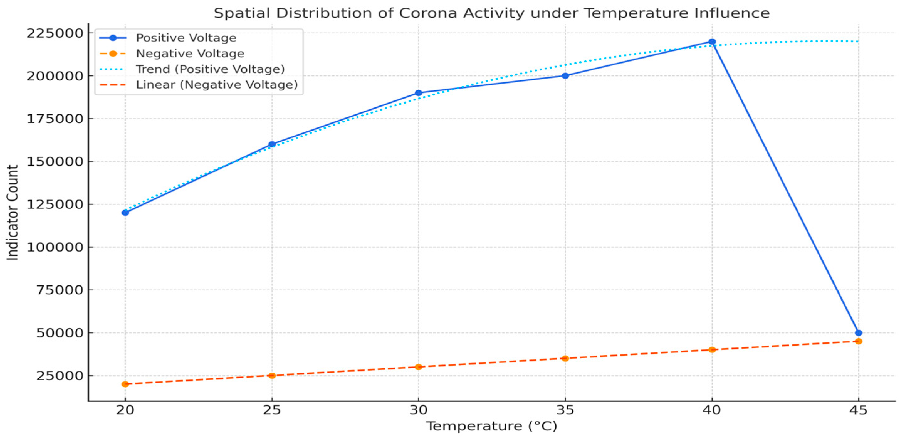 Energies 18 02872 g020