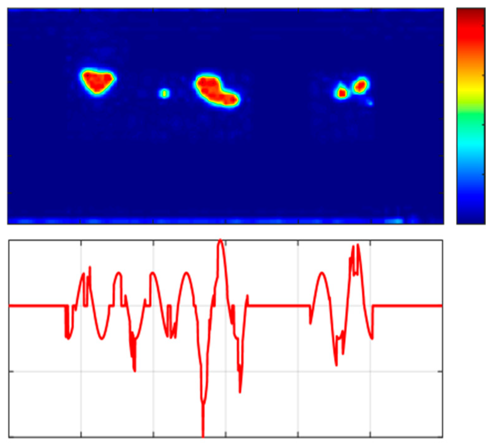 Energies 18 02872 g027