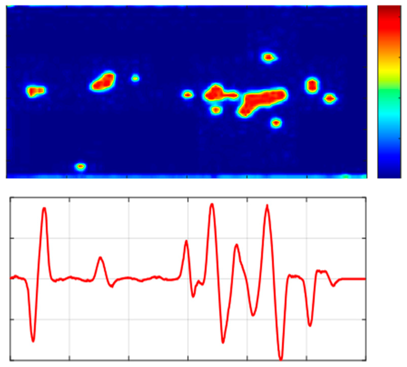 Energies 18 02872 g028