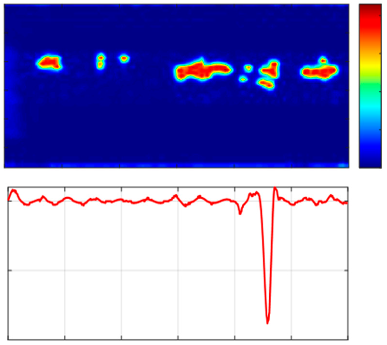 Energies 18 02872 g029