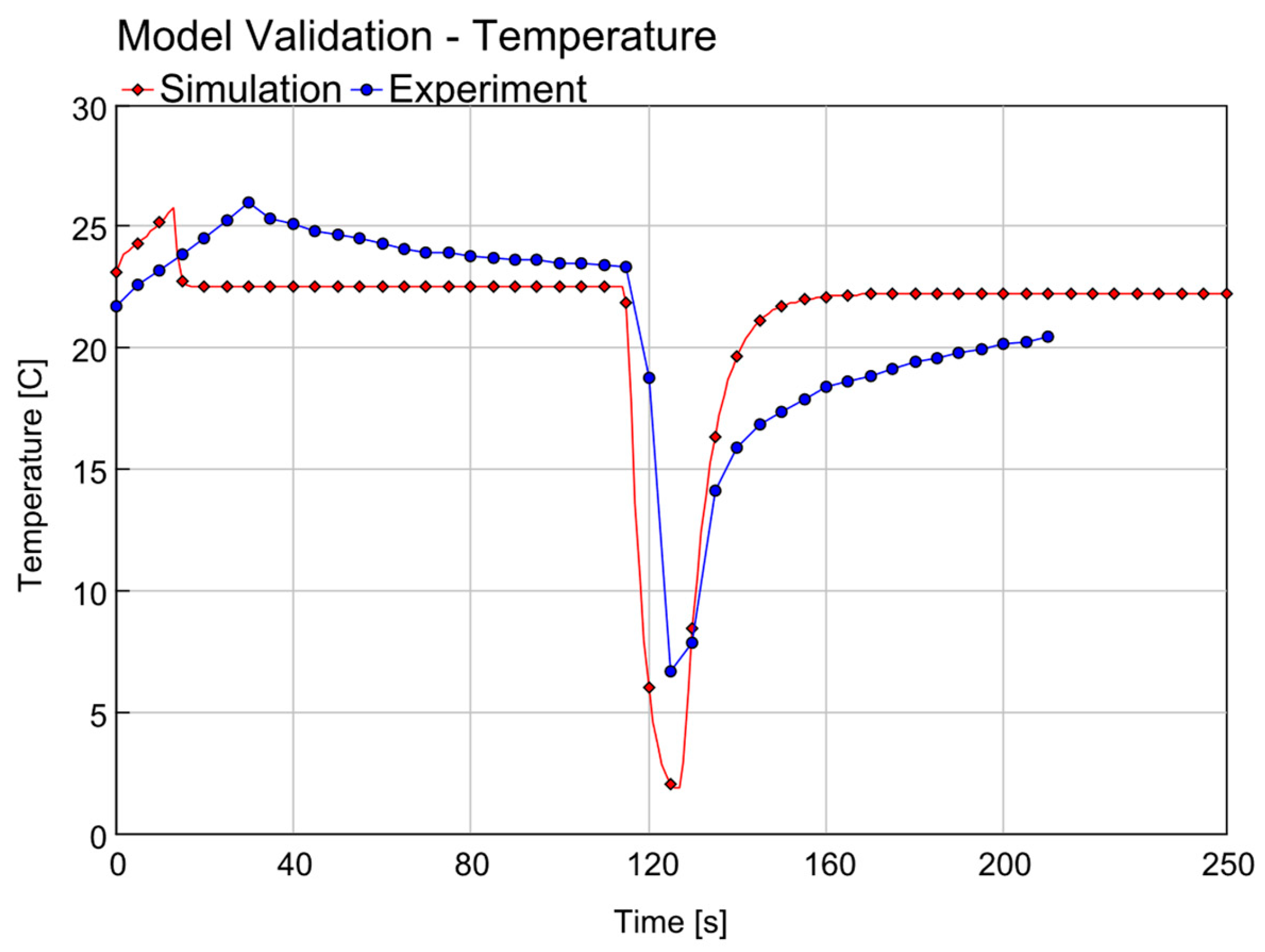 Energies 18 02874 g007