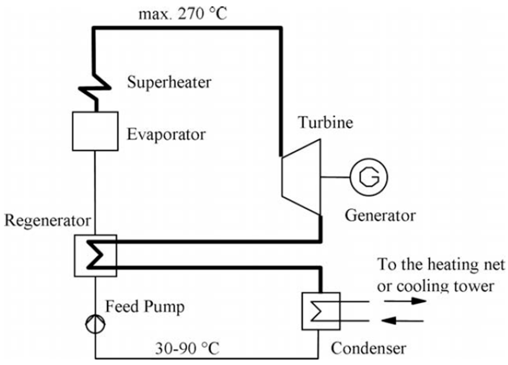 Energies 18 02875 g001