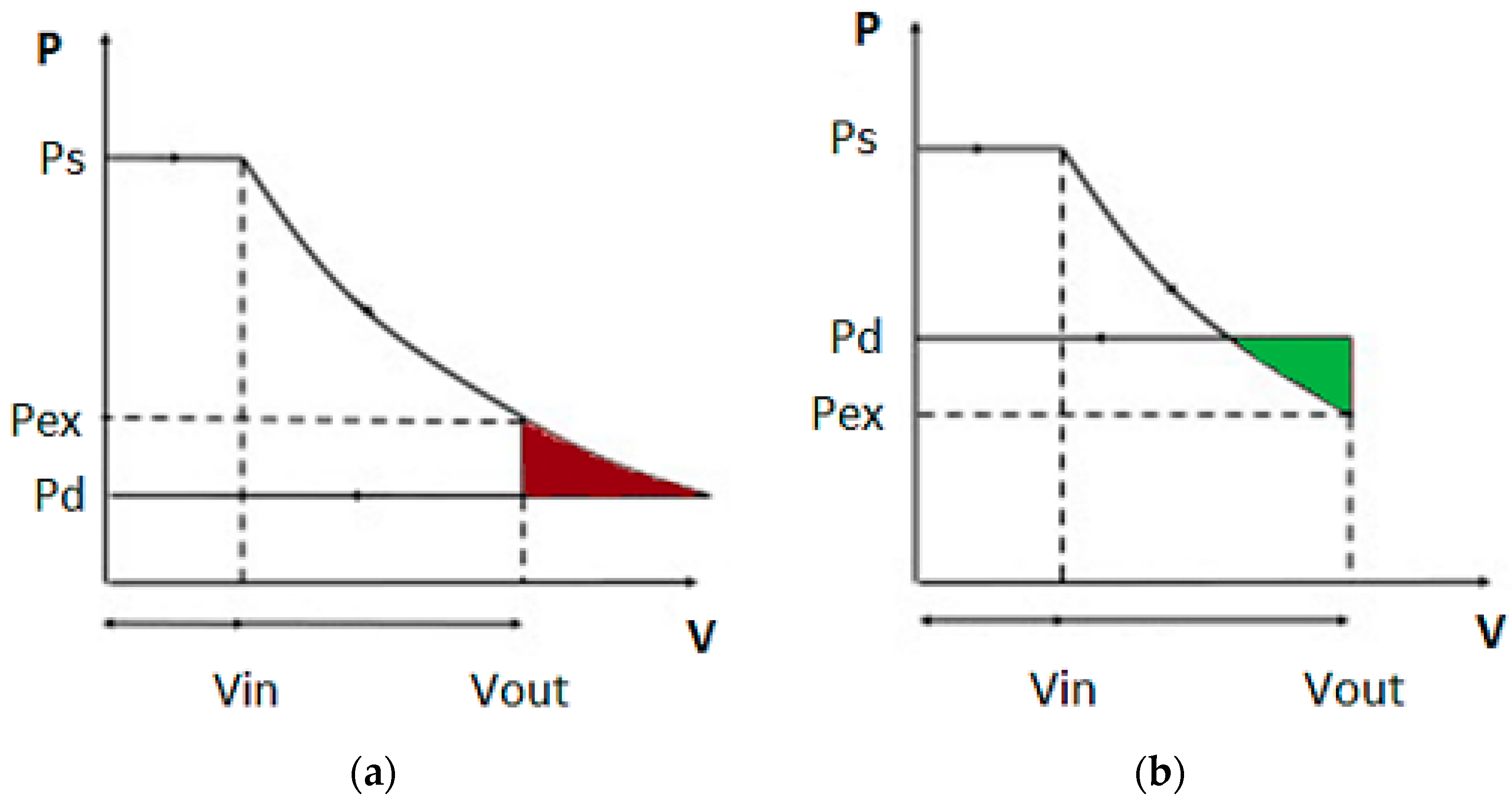 Energies 18 02875 g002