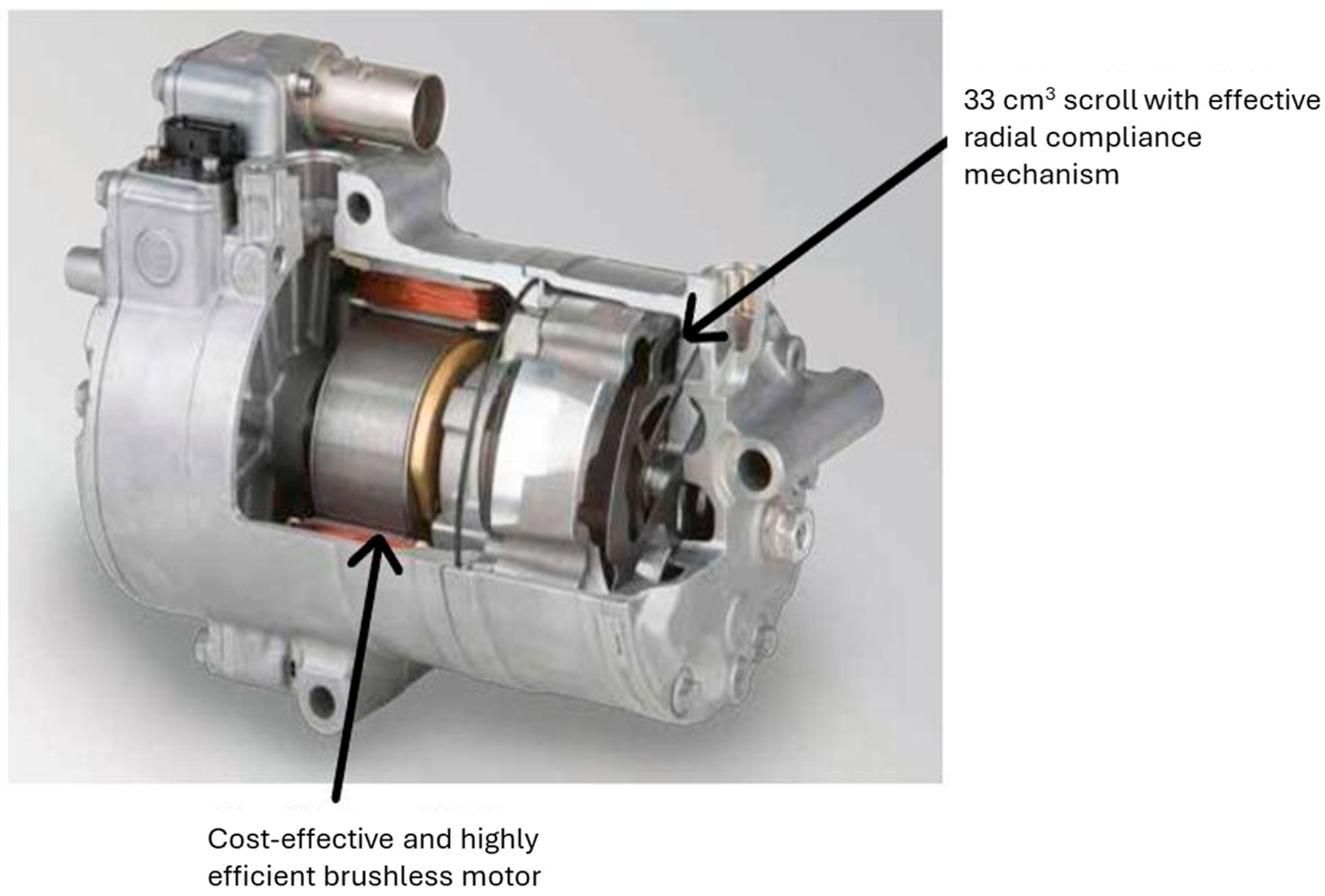 Energies 18 02875 g006
