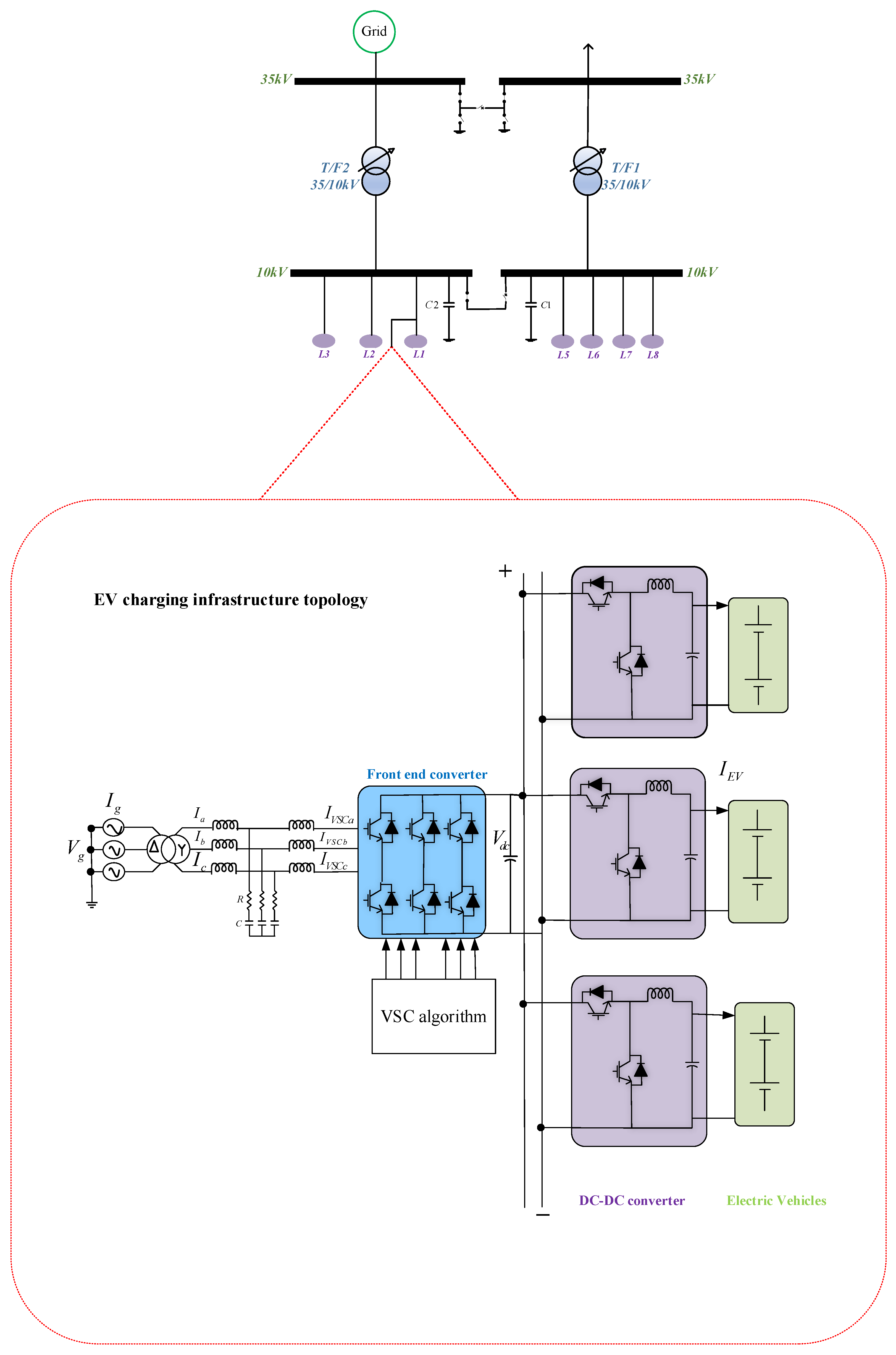 Energies 18 02876 g002