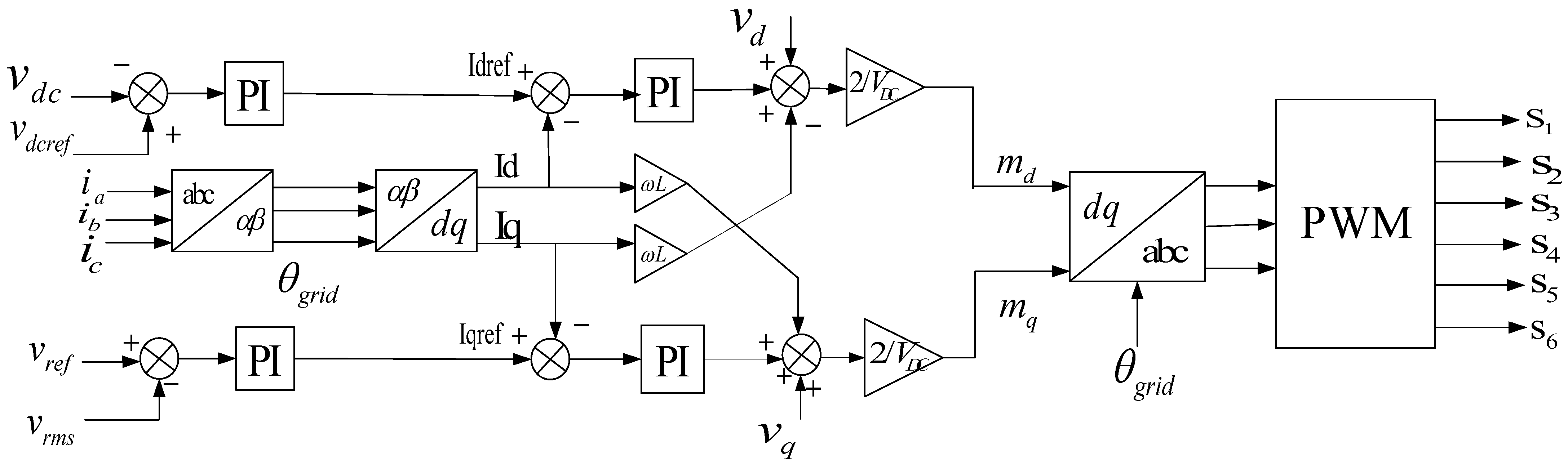 Energies 18 02876 g004
