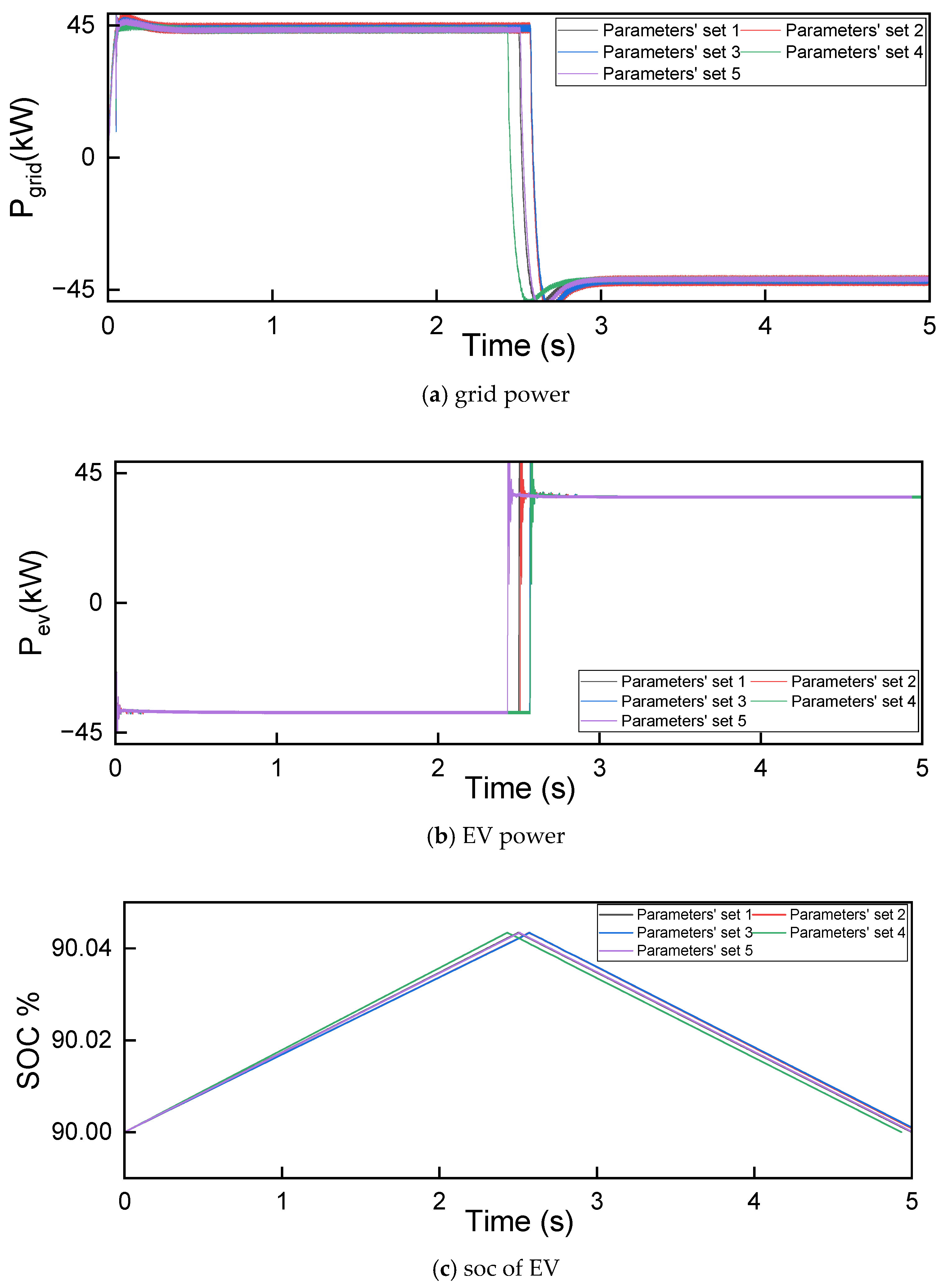 Energies 18 02876 g016