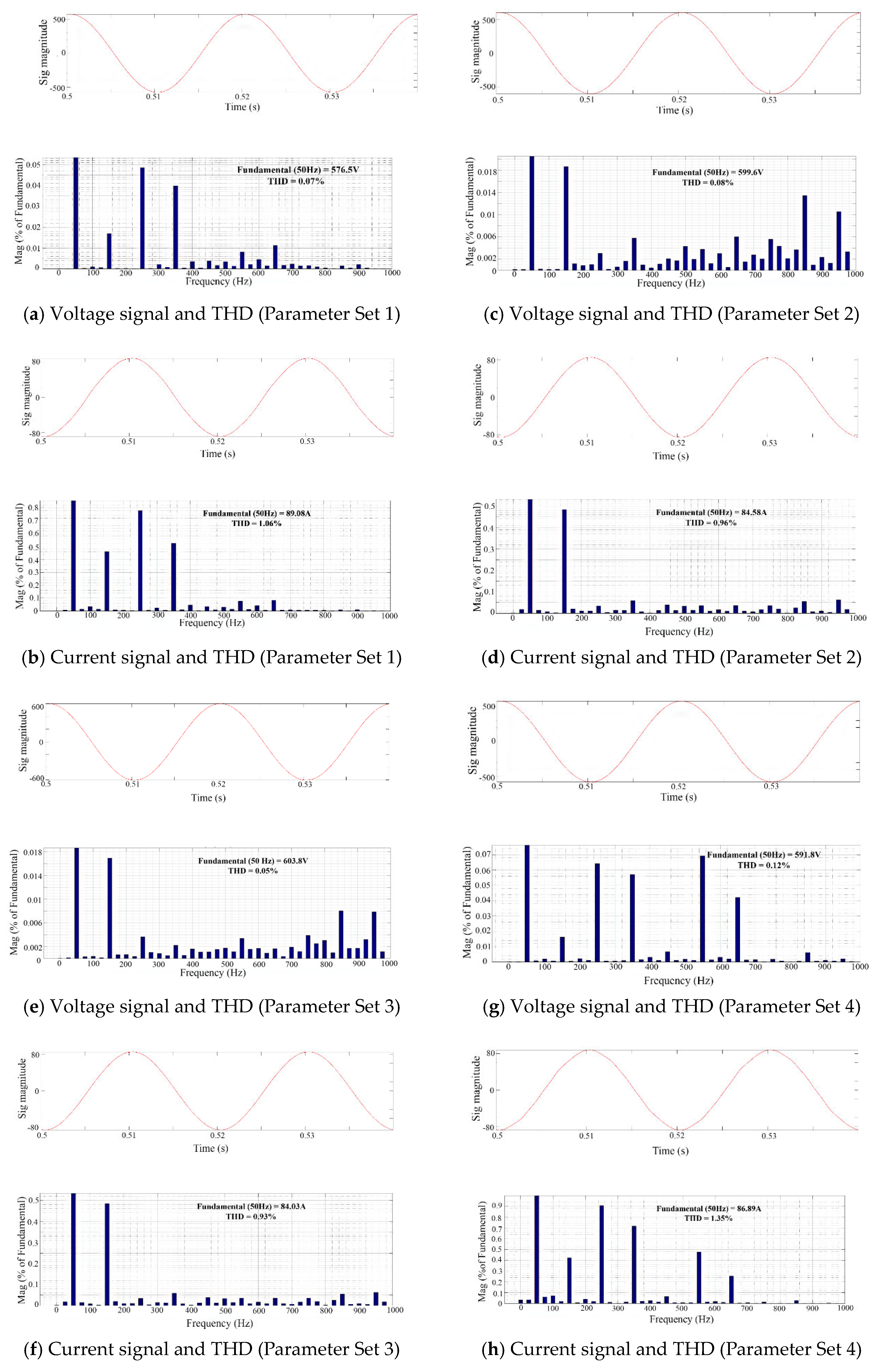 Energies 18 02876 g017a