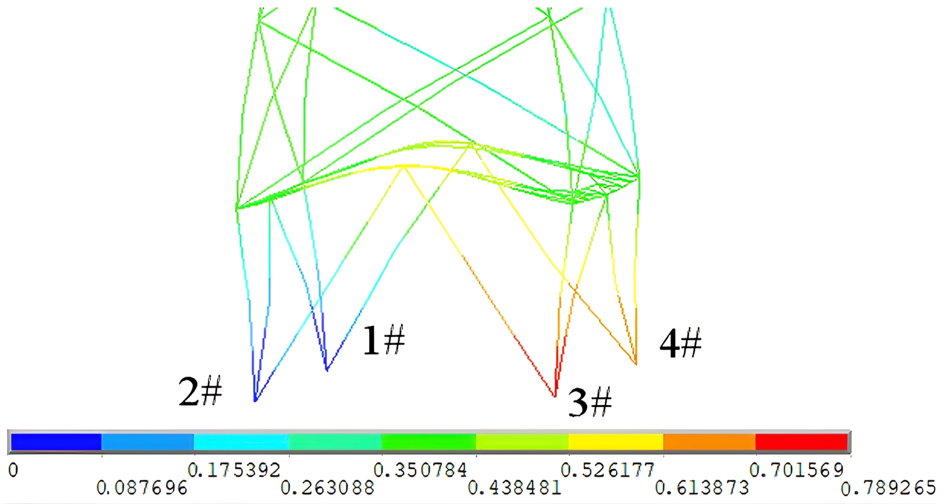 Energies 18 02878 g004
