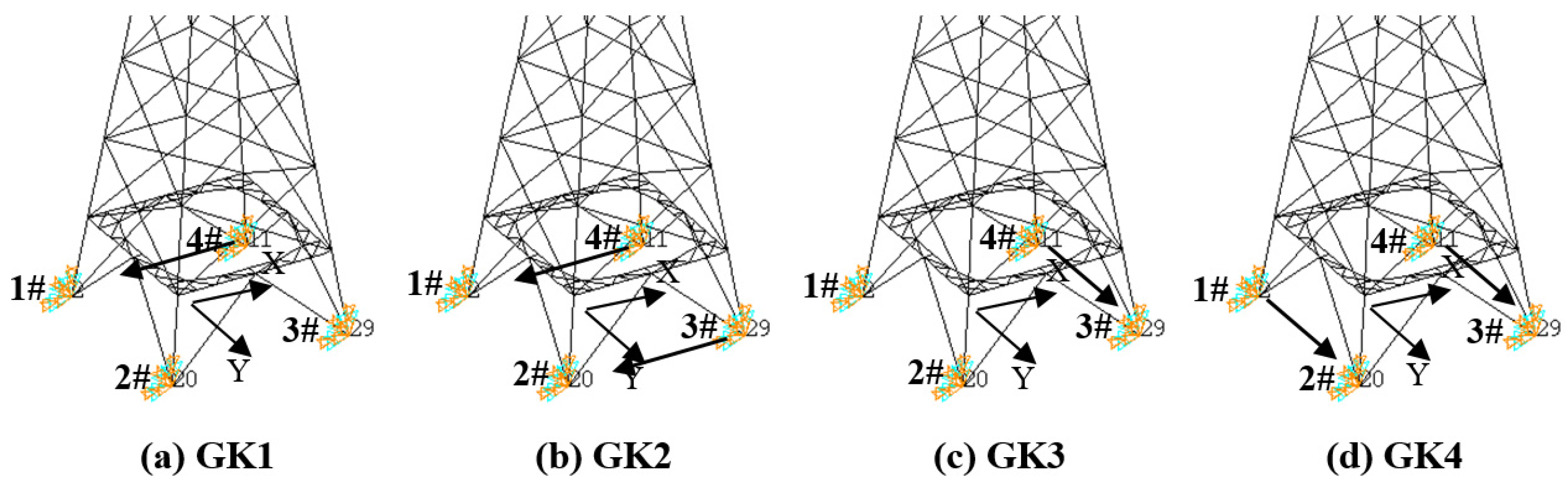 Energies 18 02878 g007