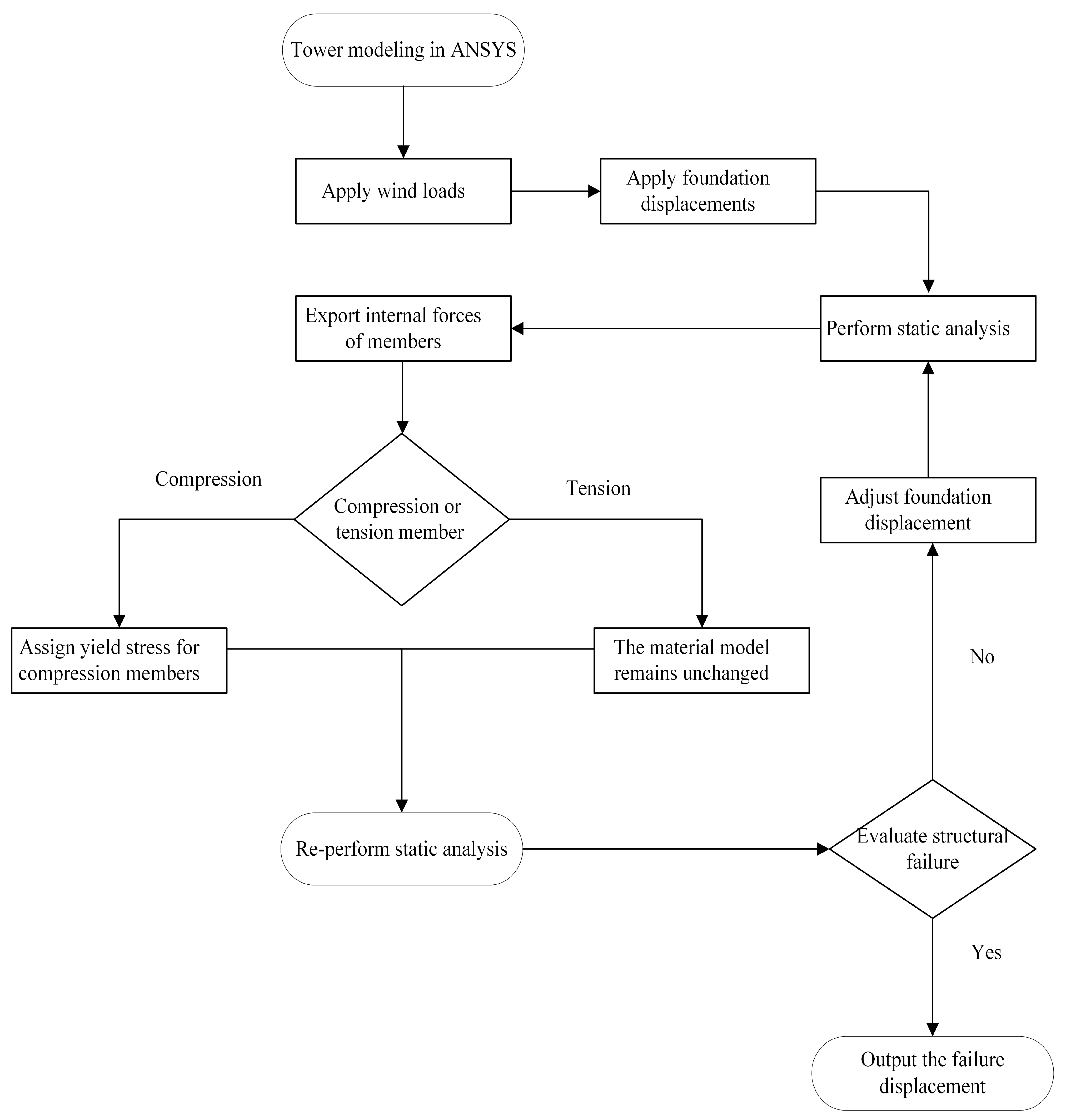 Energies 18 02878 g011