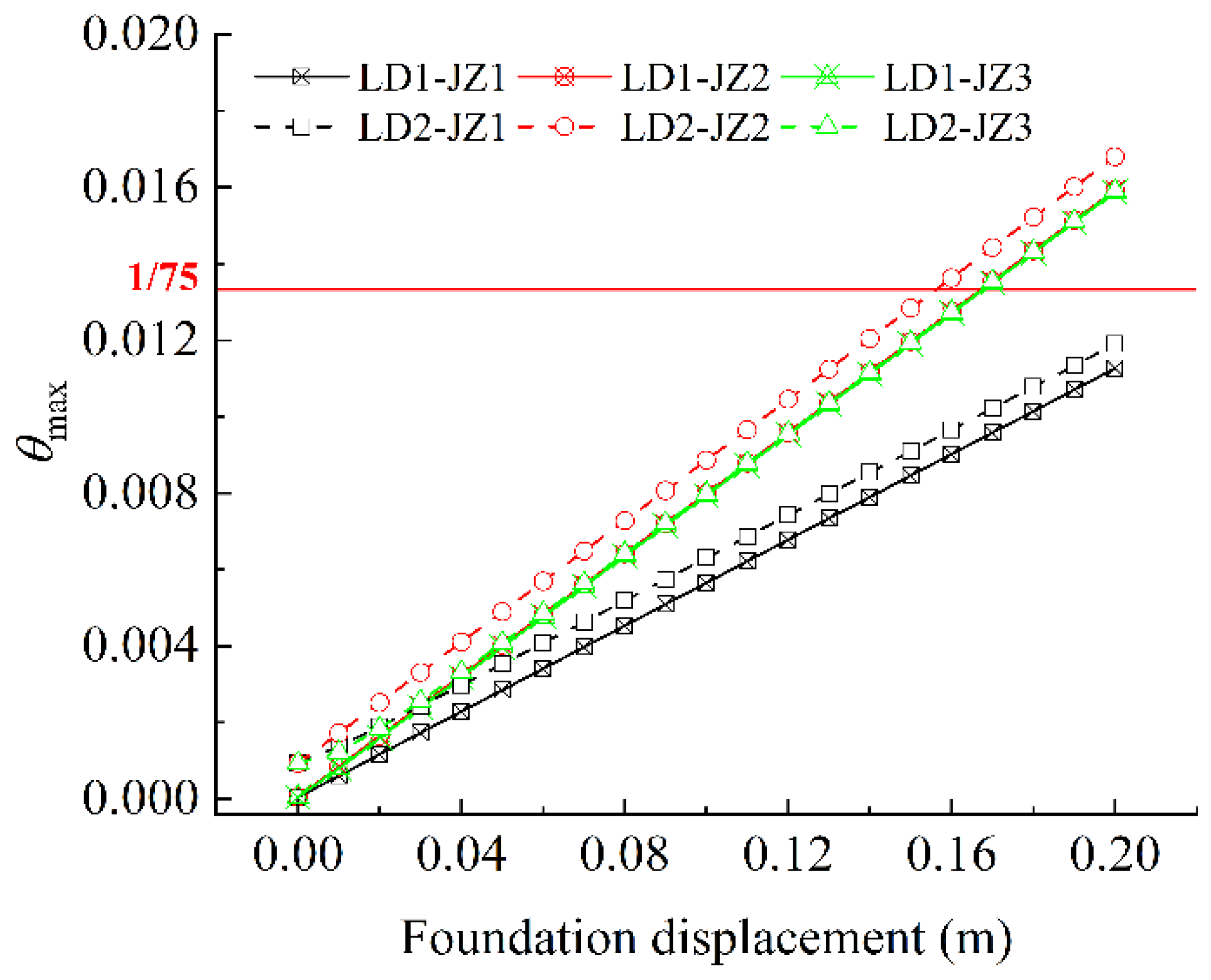 Energies 18 02878 g013