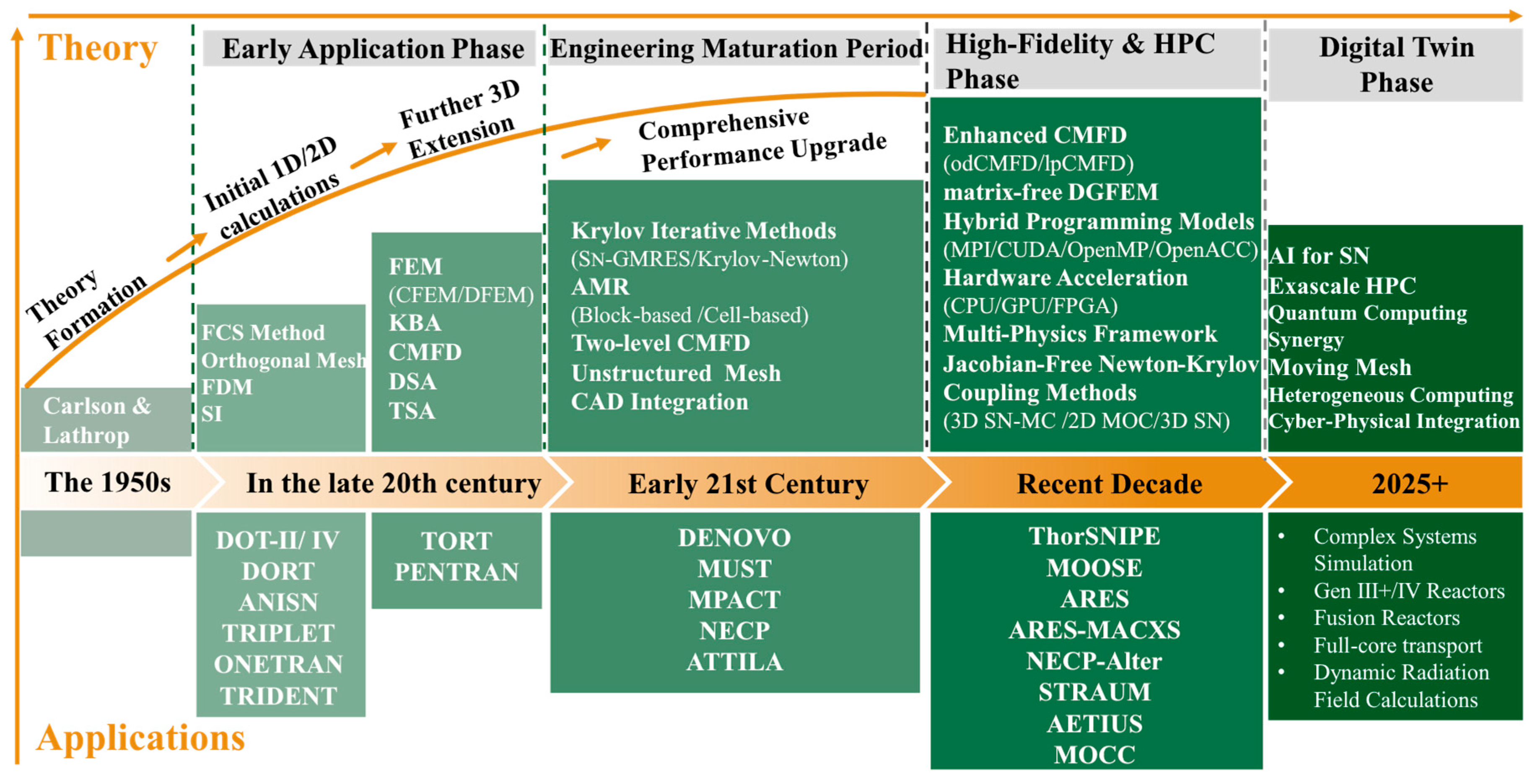 Energies 18 02880 g001