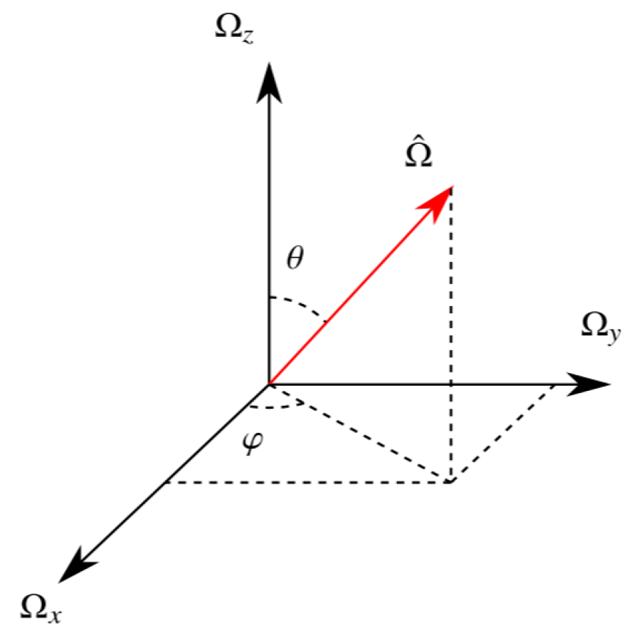 Energies 18 02880 g003