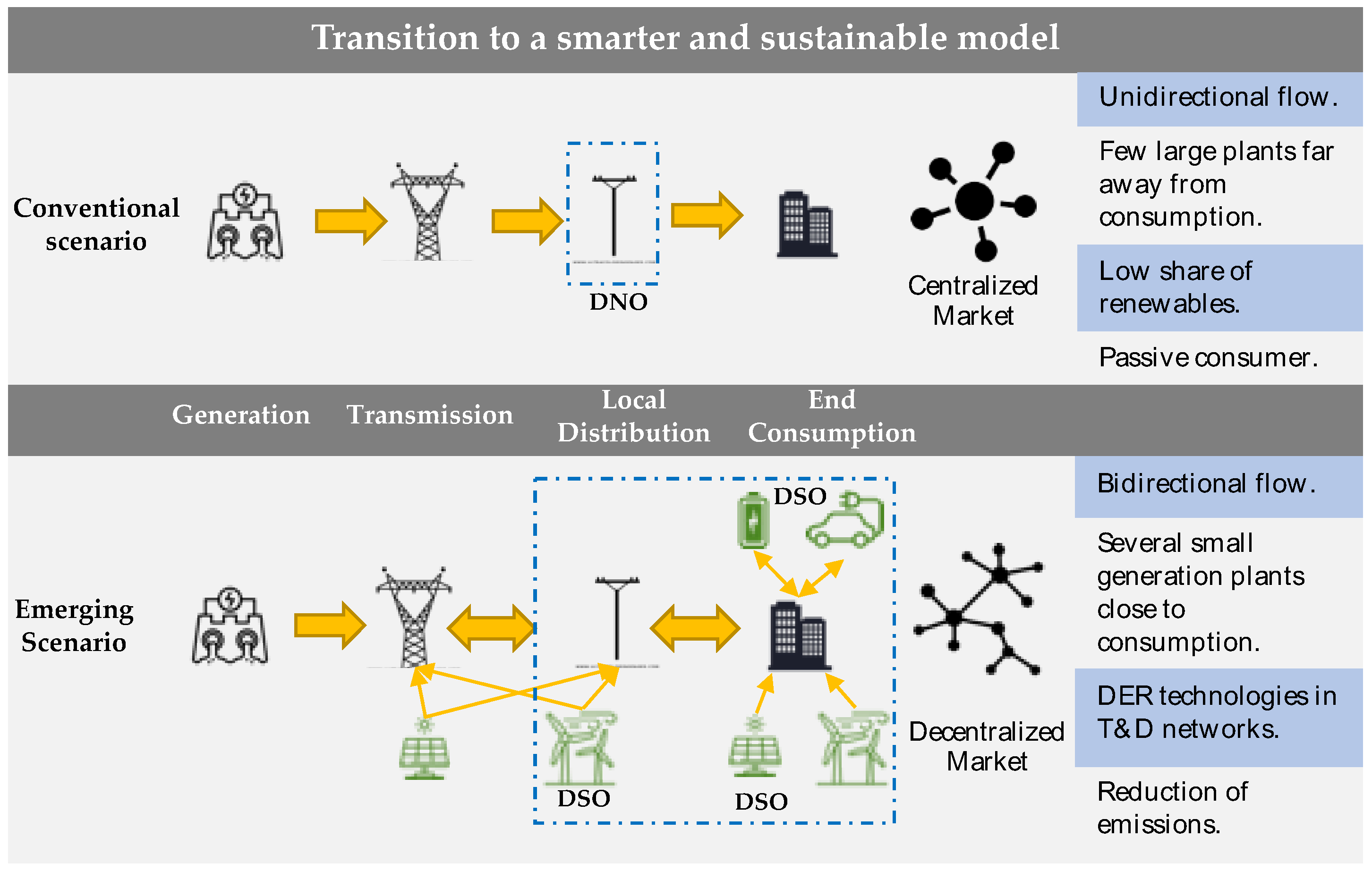Energies 18 02881 g001