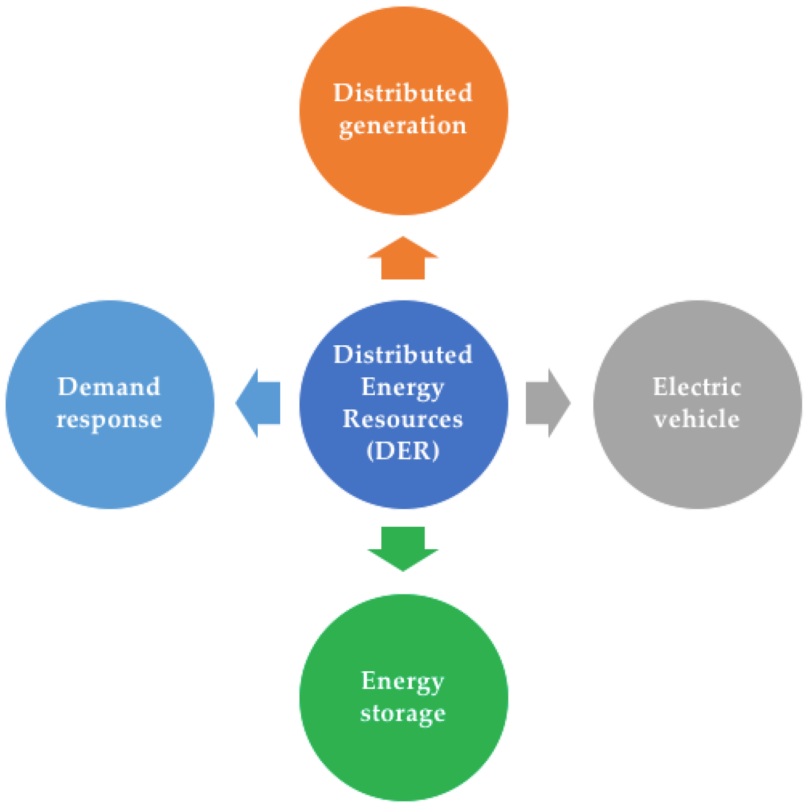 Energies 18 02881 g002