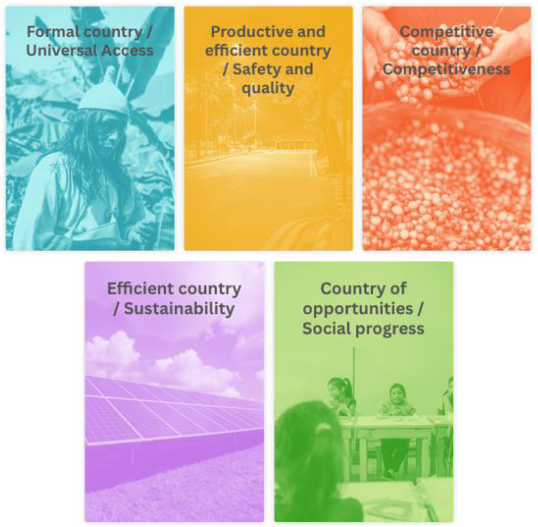 Energies 18 02881 g005