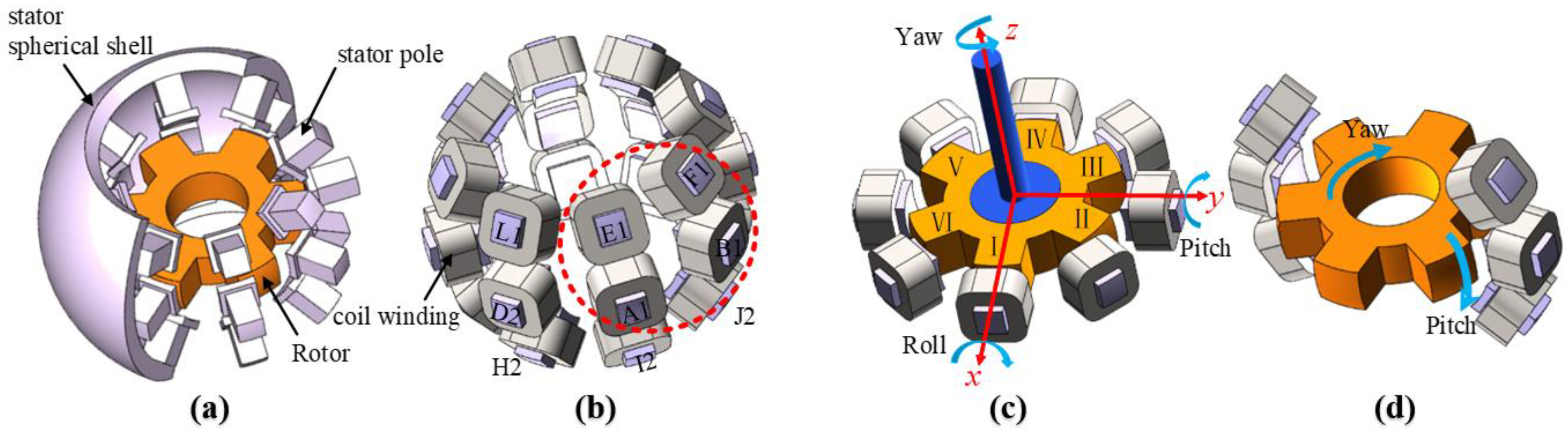 Energies 18 02882 g001