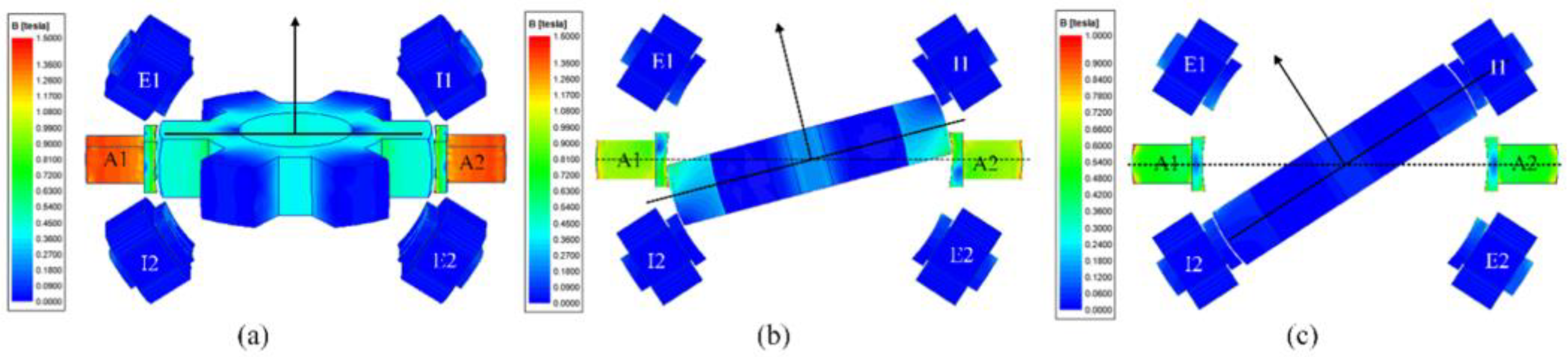Energies 18 02882 g003