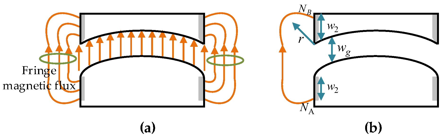 Energies 18 02882 g013