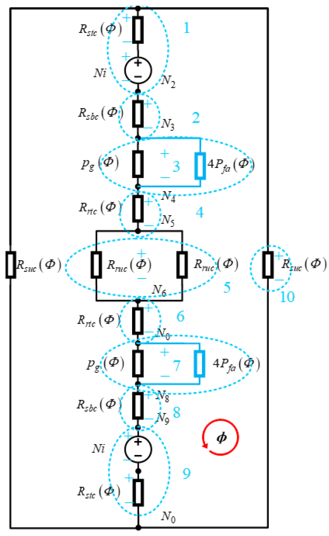 Energies 18 02882 g015