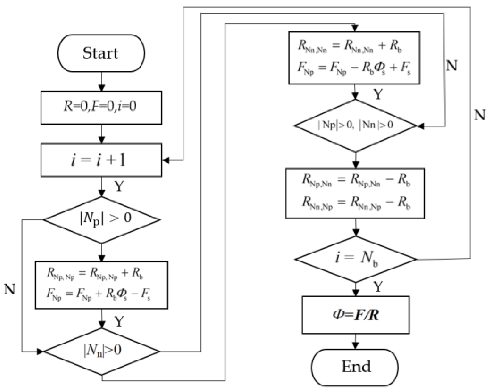 Energies 18 02882 g016