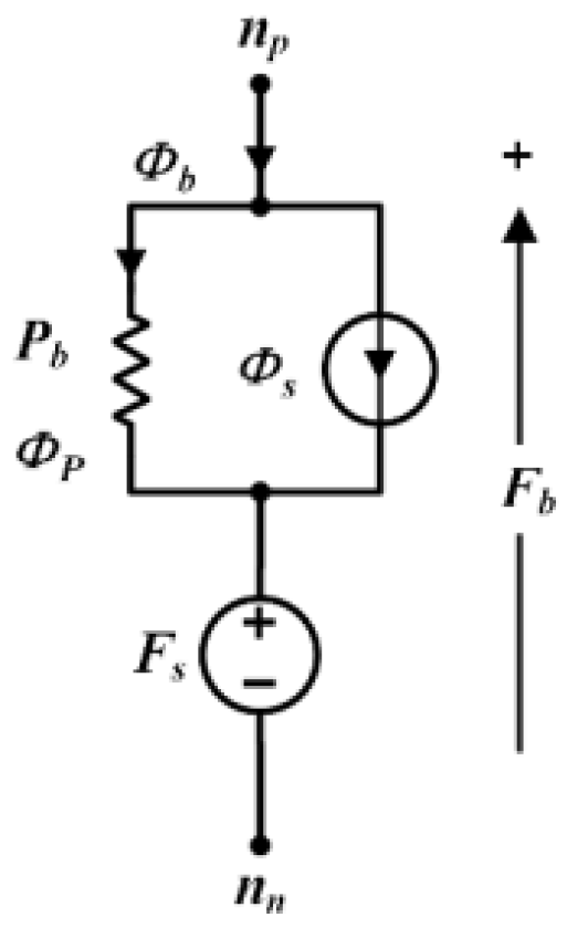 Energies 18 02882 g017