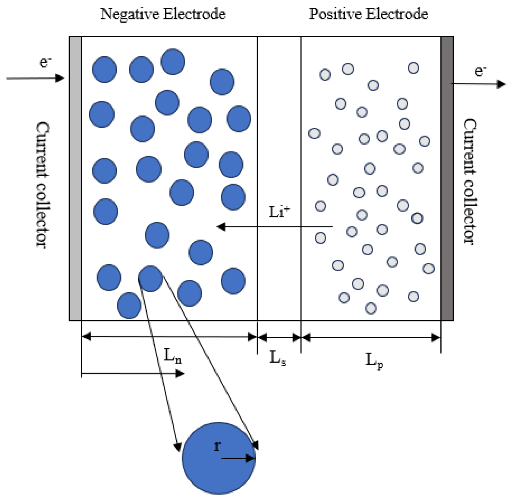 Energies 18 02883 g001