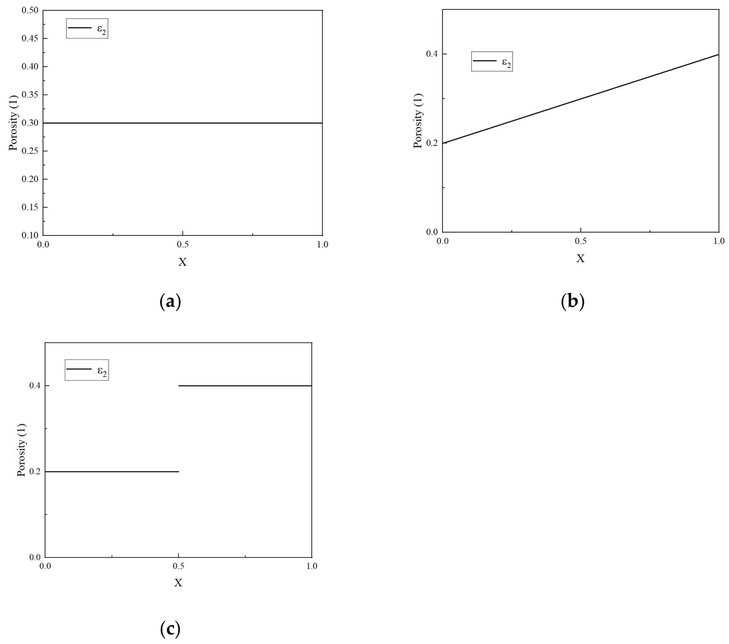 Energies 18 02883 g002
