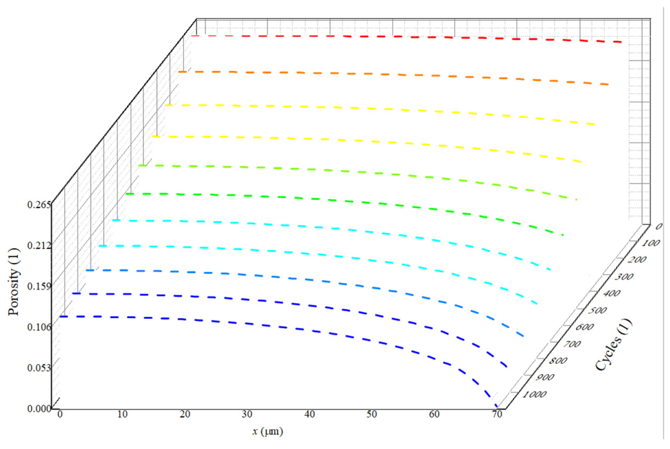 Energies 18 02883 g004