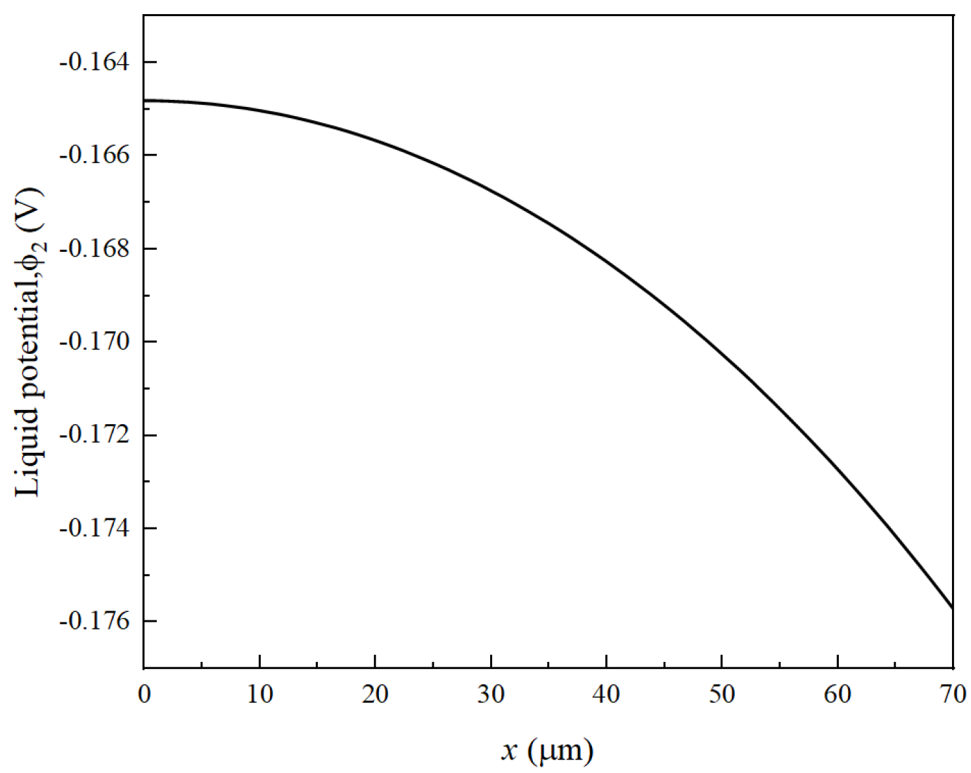 Energies 18 02883 g005