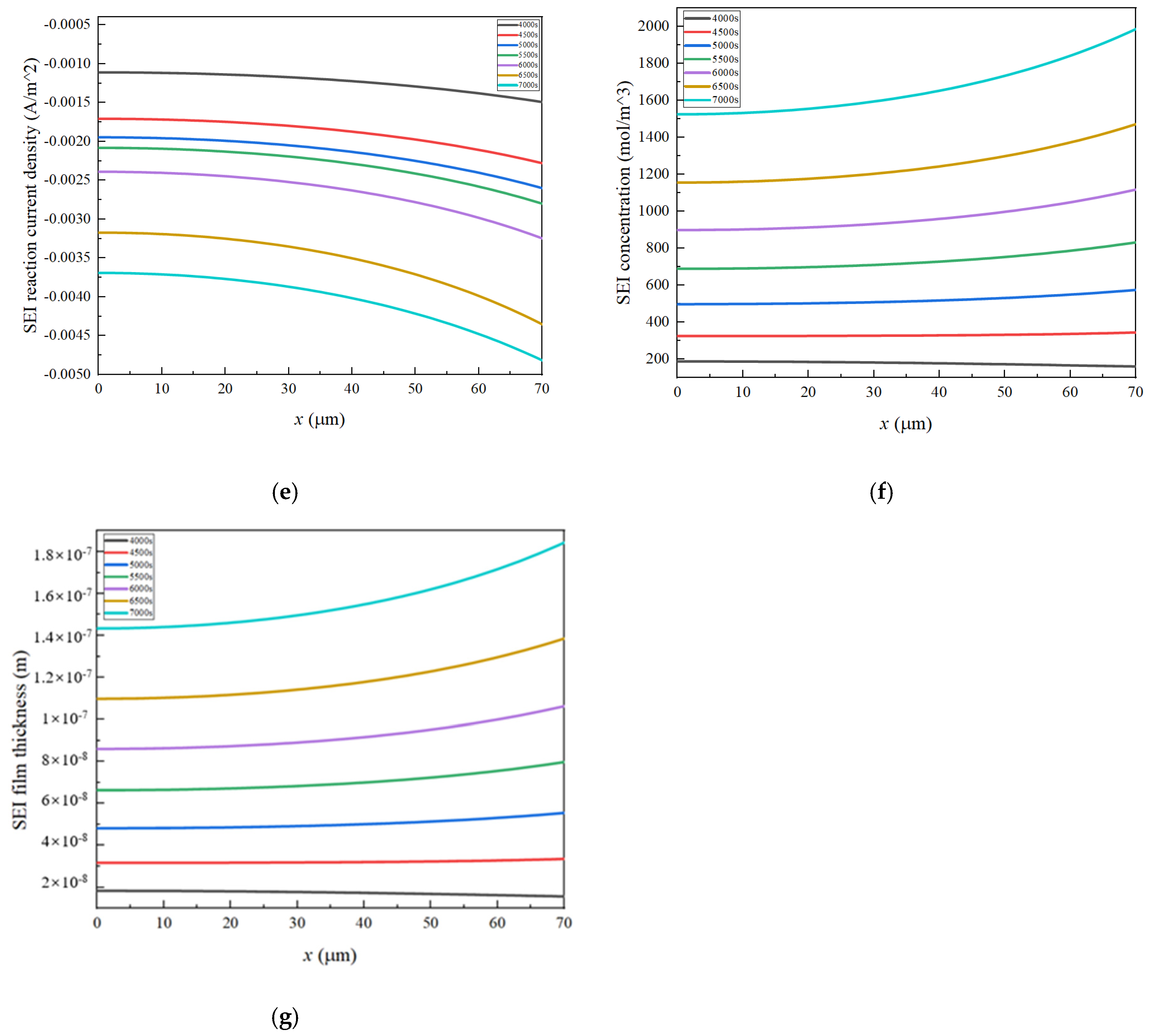 Energies 18 02883 g006b
