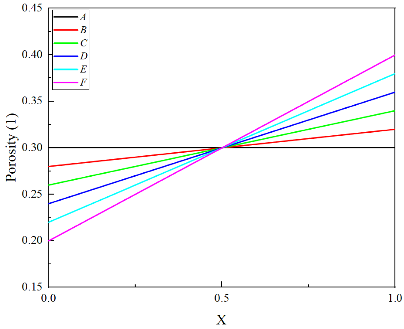 Energies 18 02883 g010