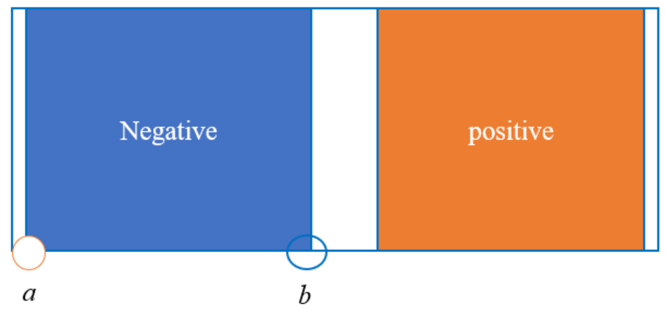 Energies 18 02883 g011